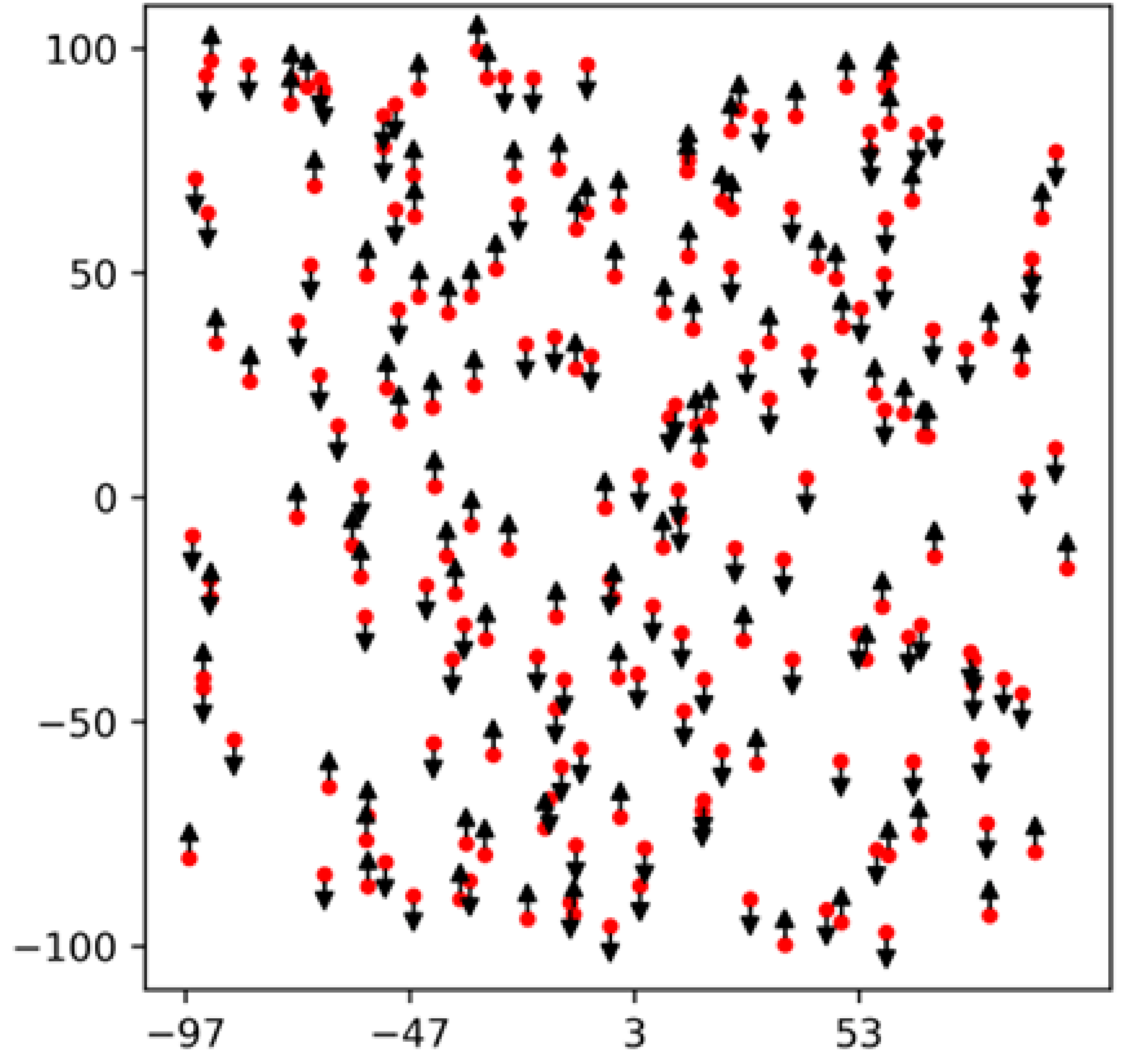 Remotesensing 17 02030 i005