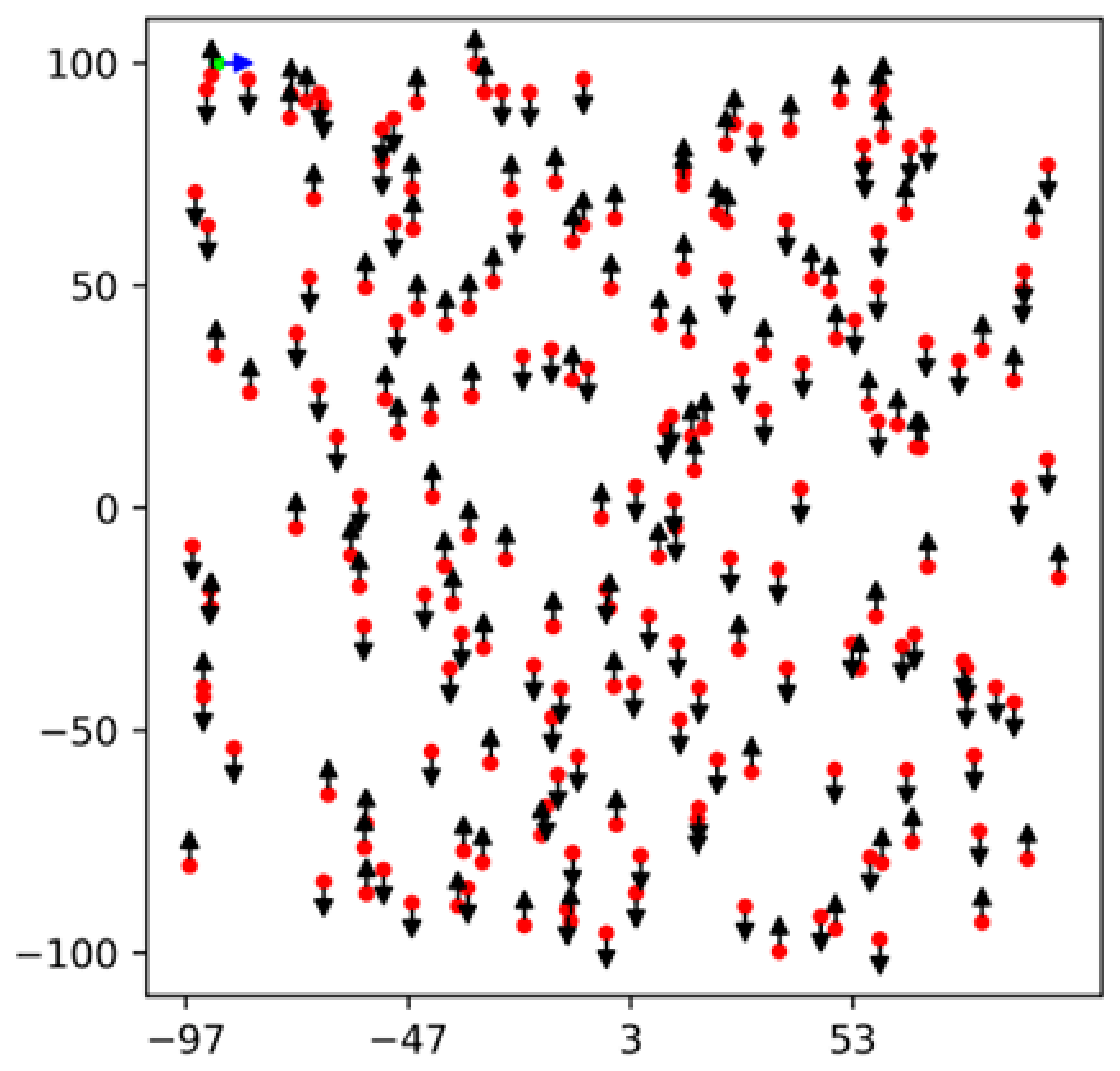 Remotesensing 17 02030 i006