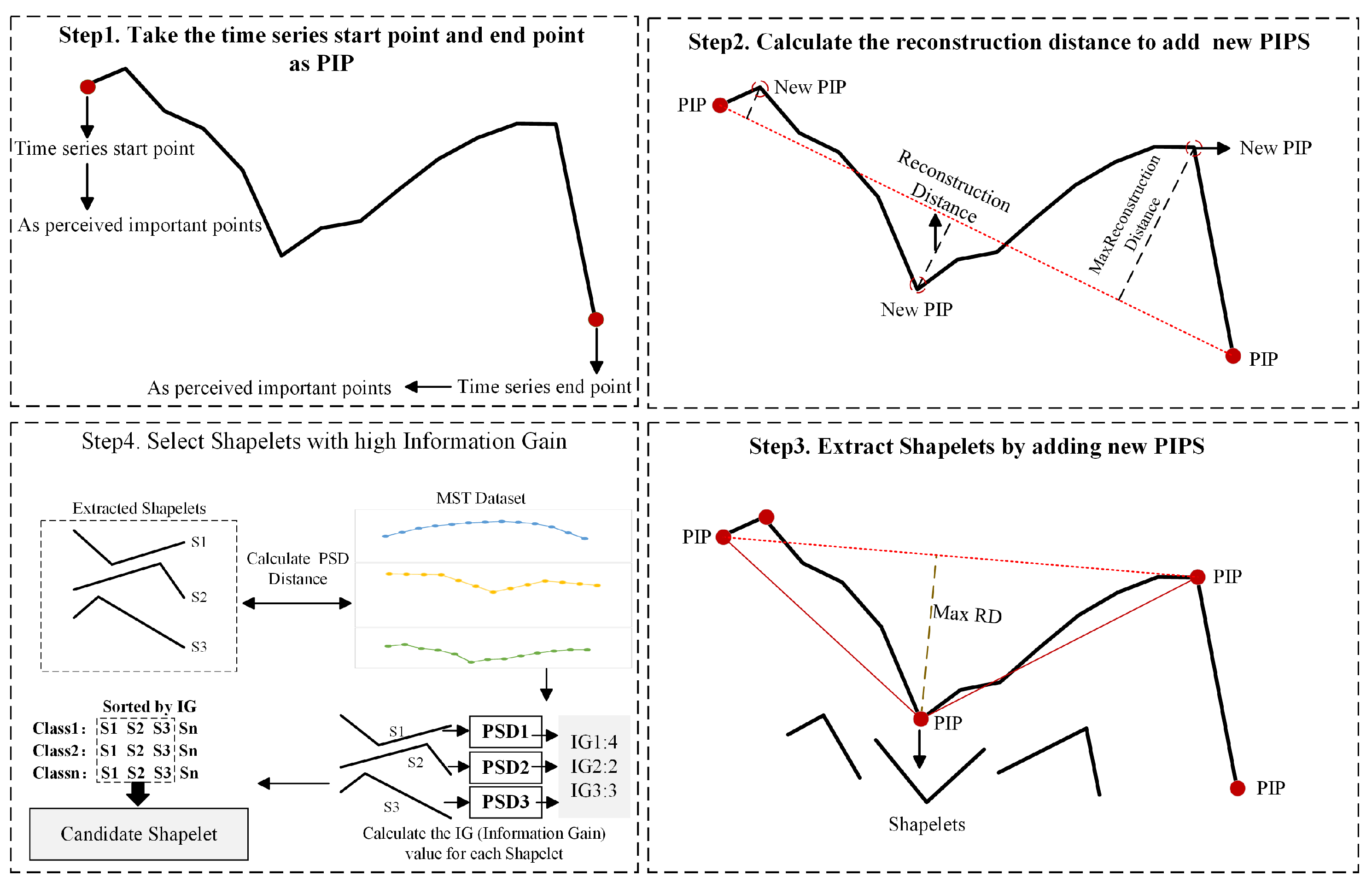 Remotesensing 17 02034 g006