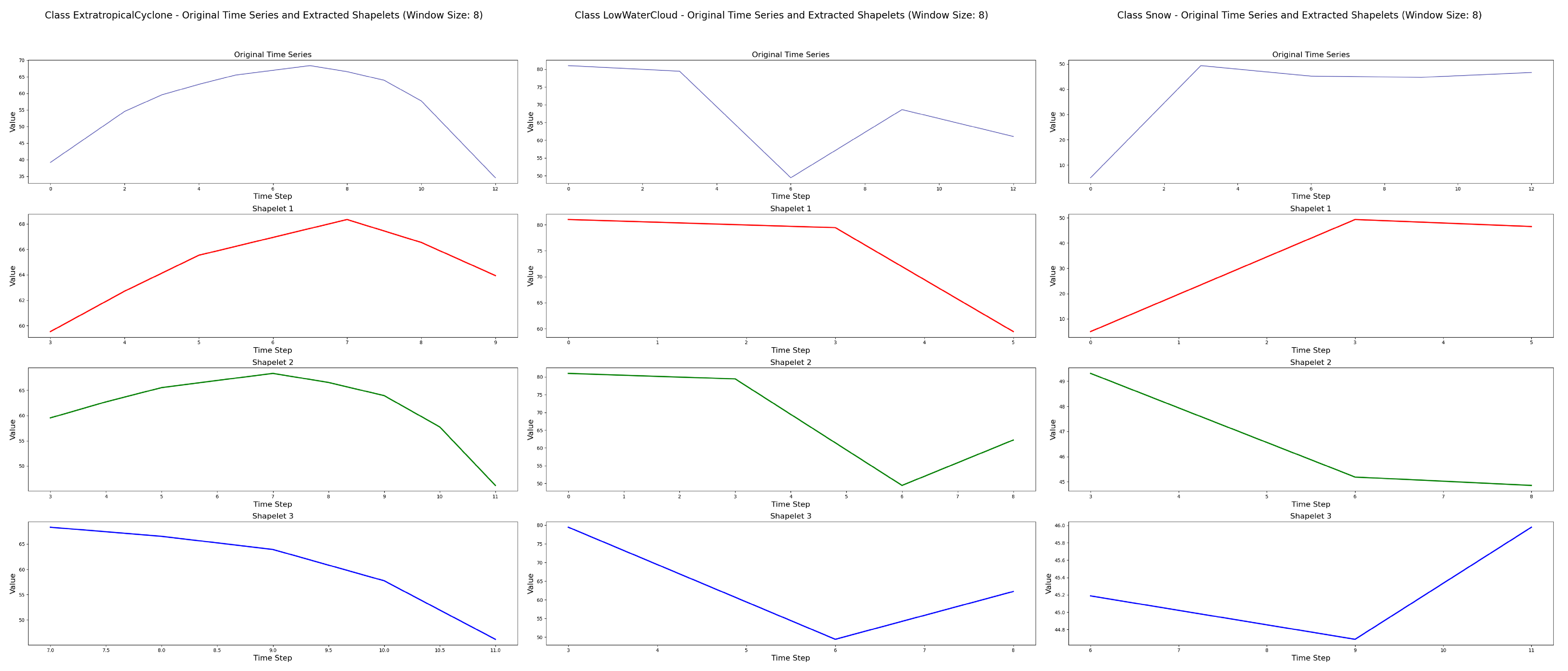 Remotesensing 17 02034 g007