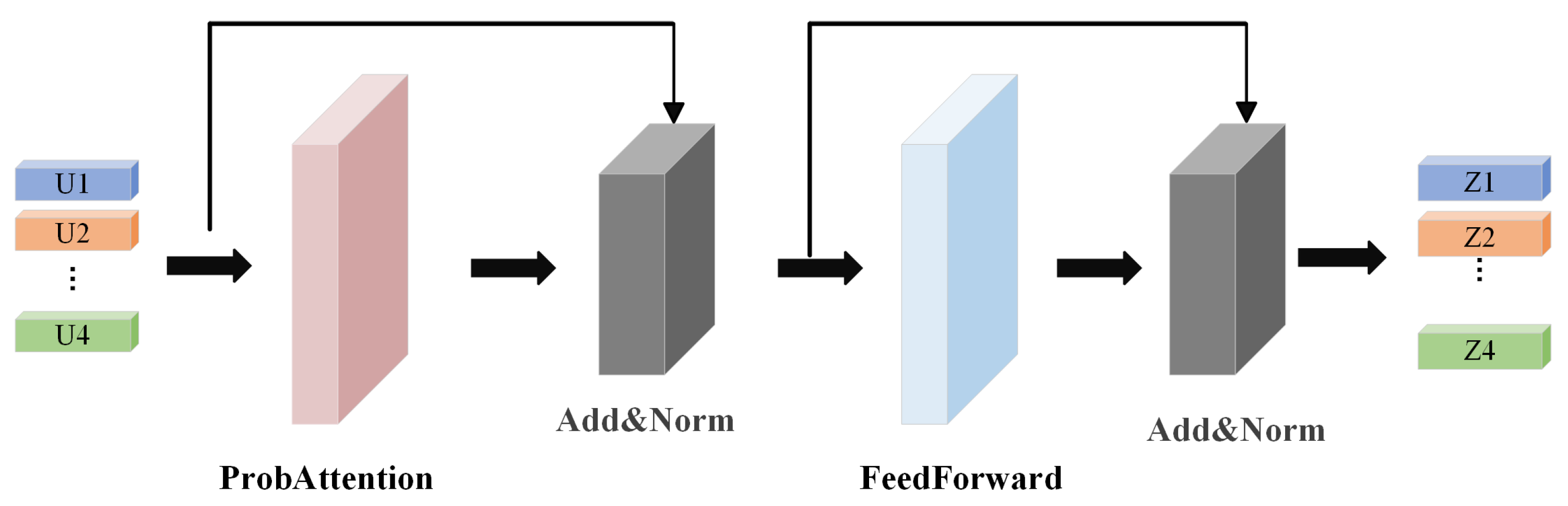 Remotesensing 17 02034 g008