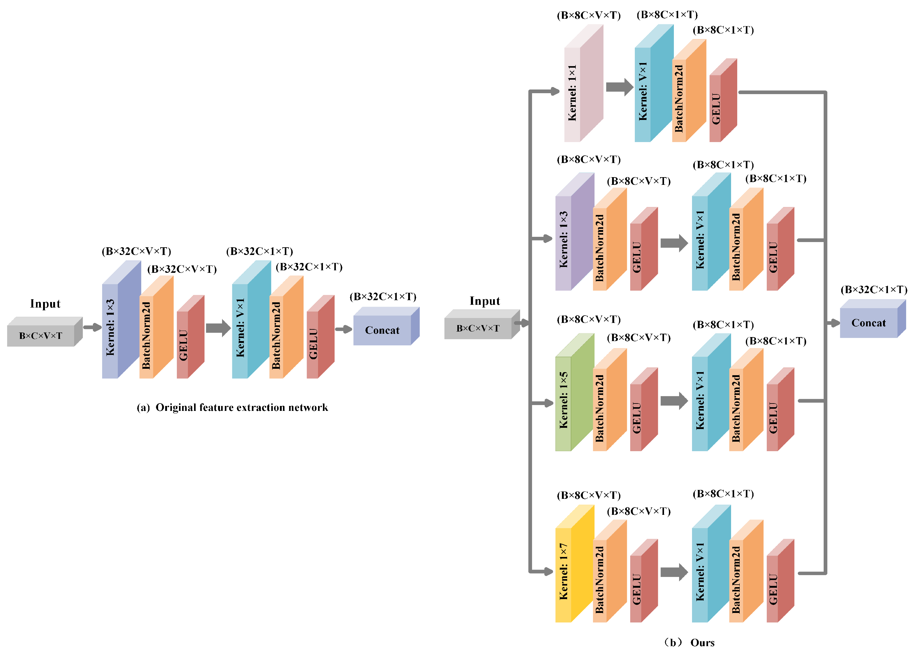 Remotesensing 17 02034 g010