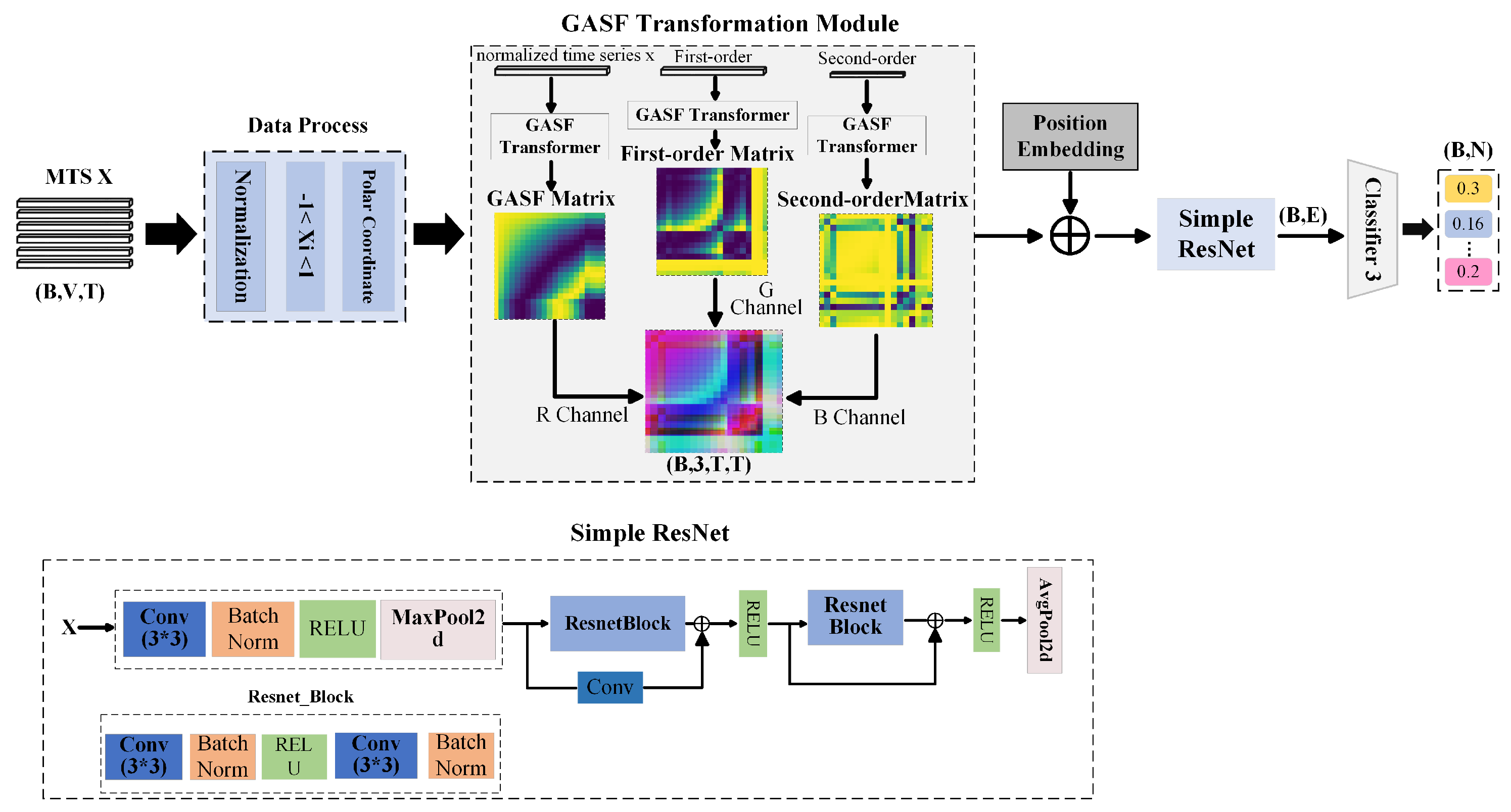 Remotesensing 17 02034 g011