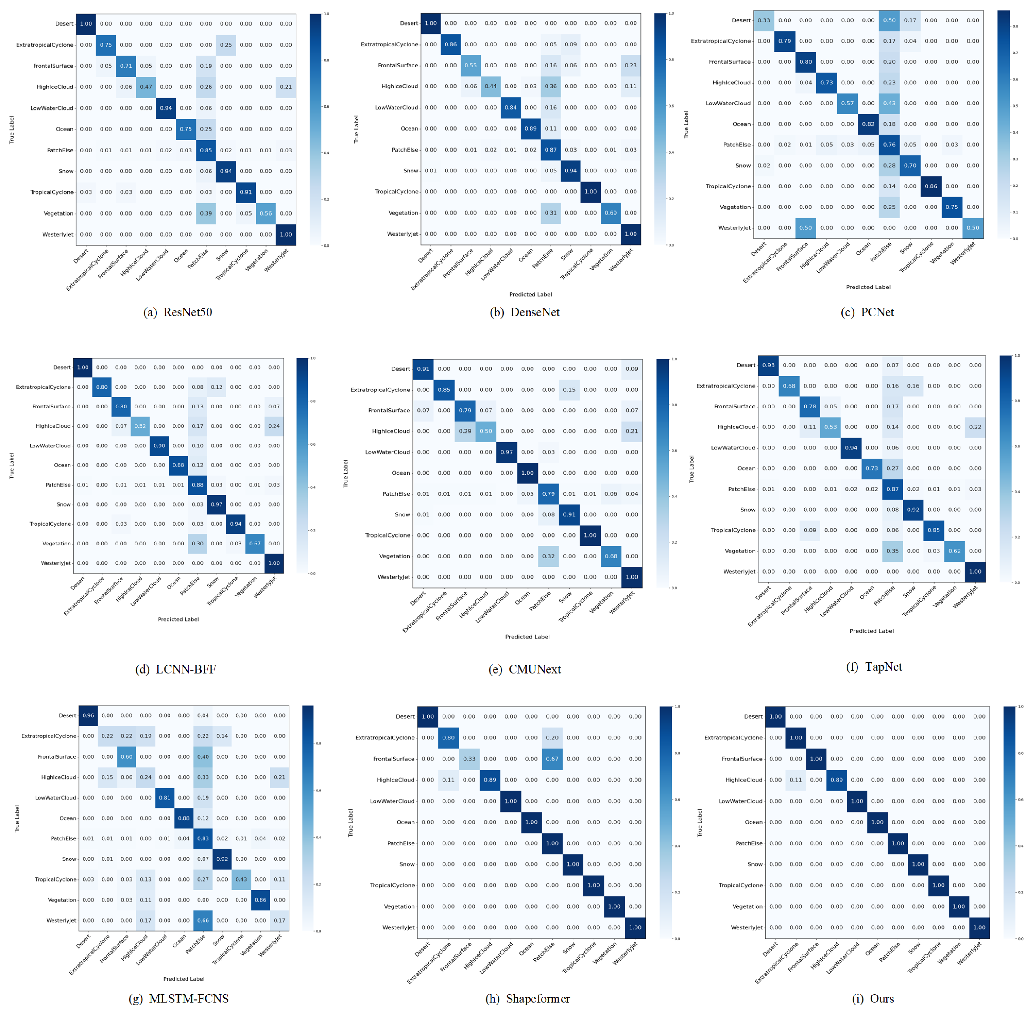 Remotesensing 17 02034 g013