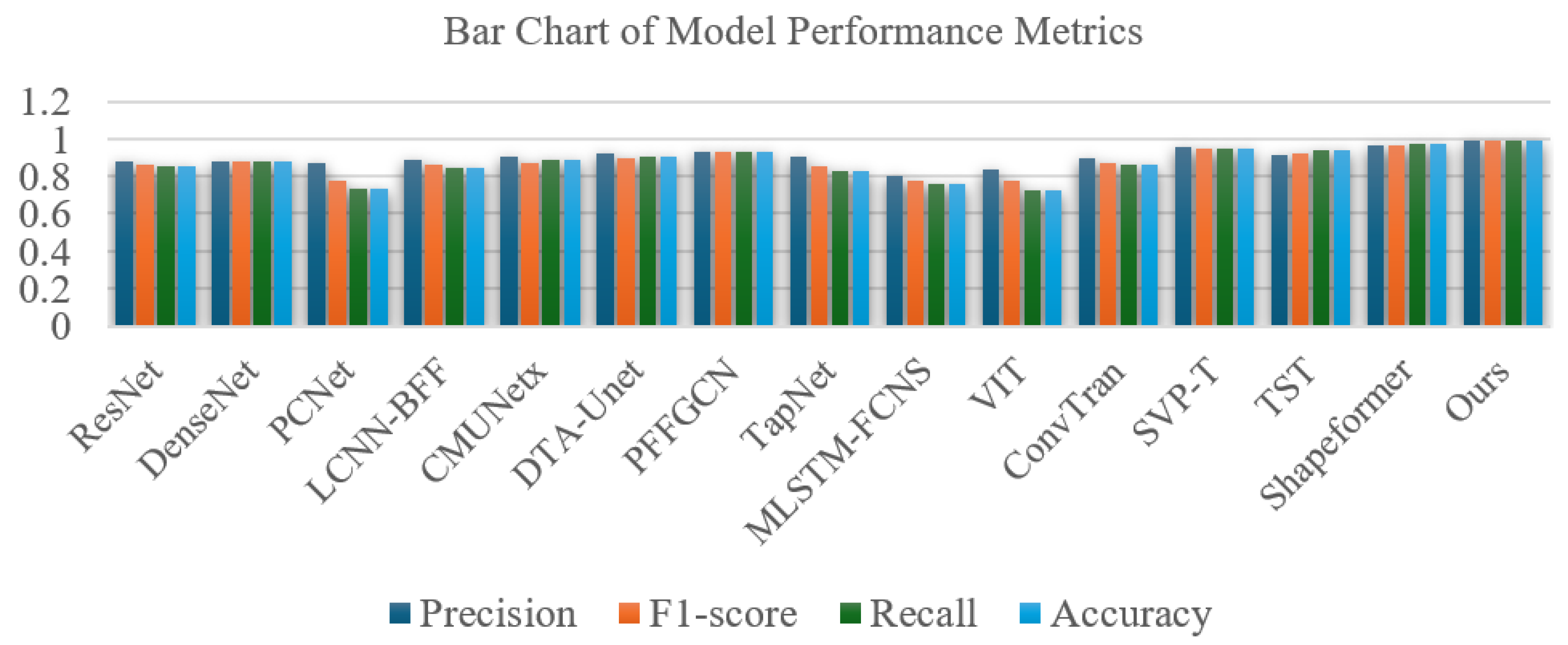 Remotesensing 17 02034 g014