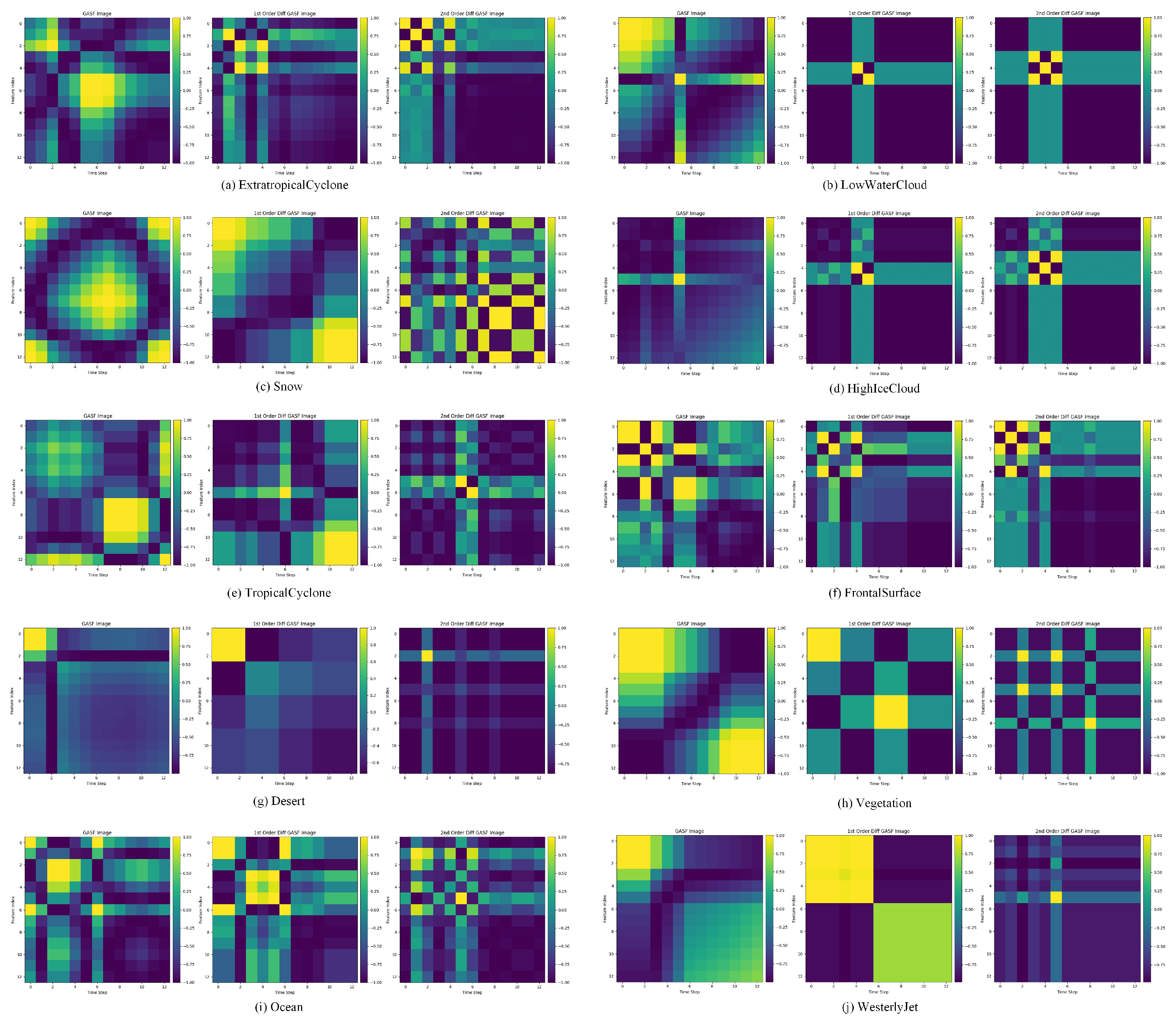 Remotesensing 17 02034 g015