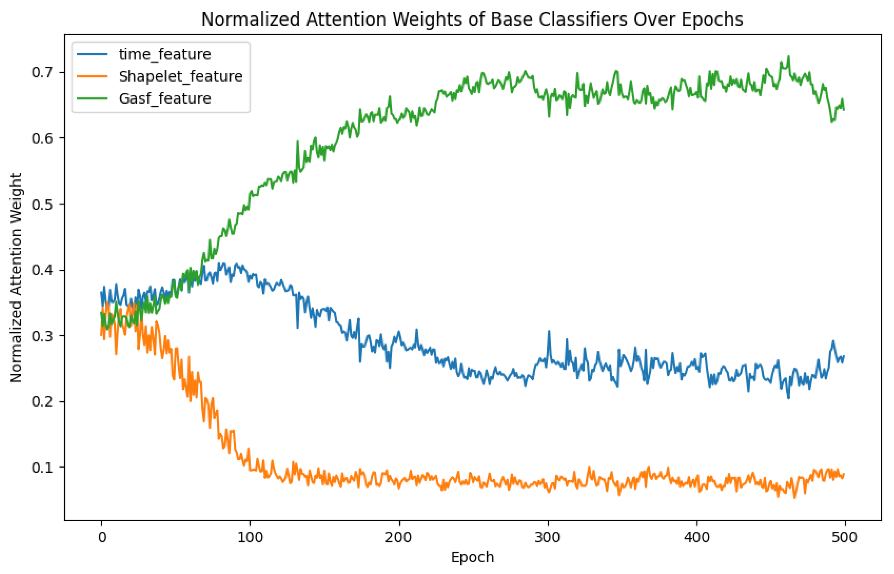 Remotesensing 17 02034 g016