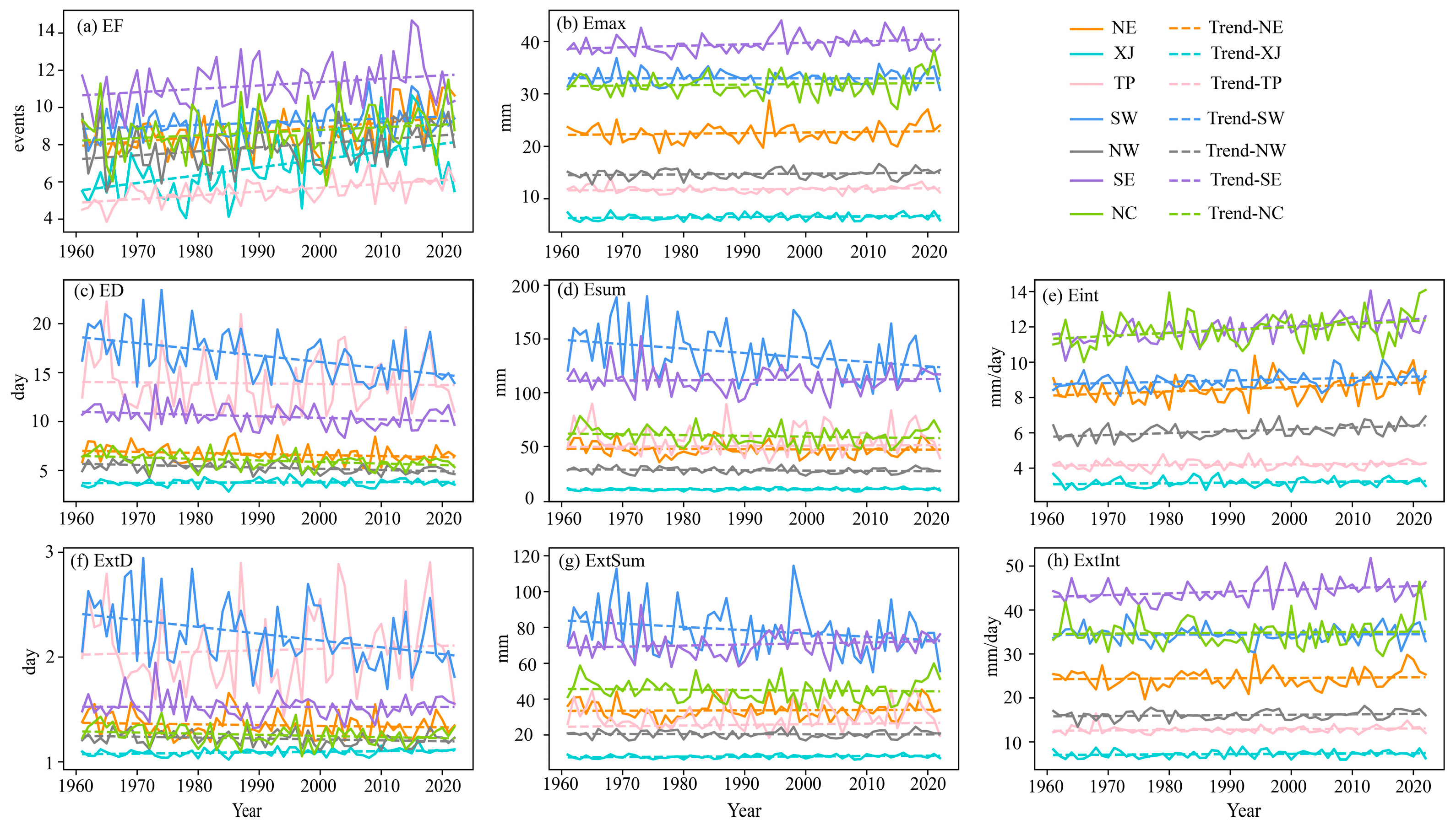 Remotesensing 17 02037 g004