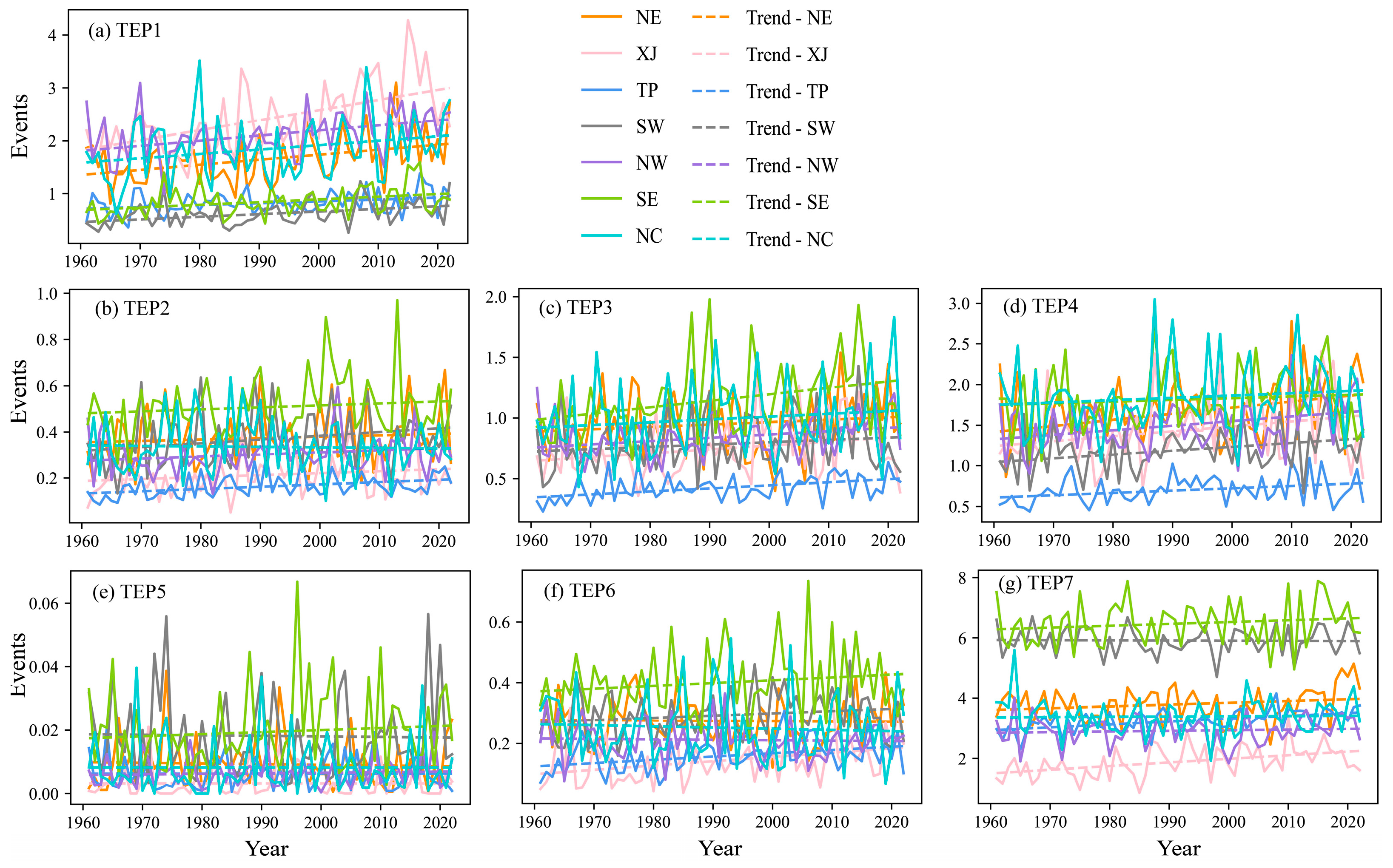 Remotesensing 17 02037 g006