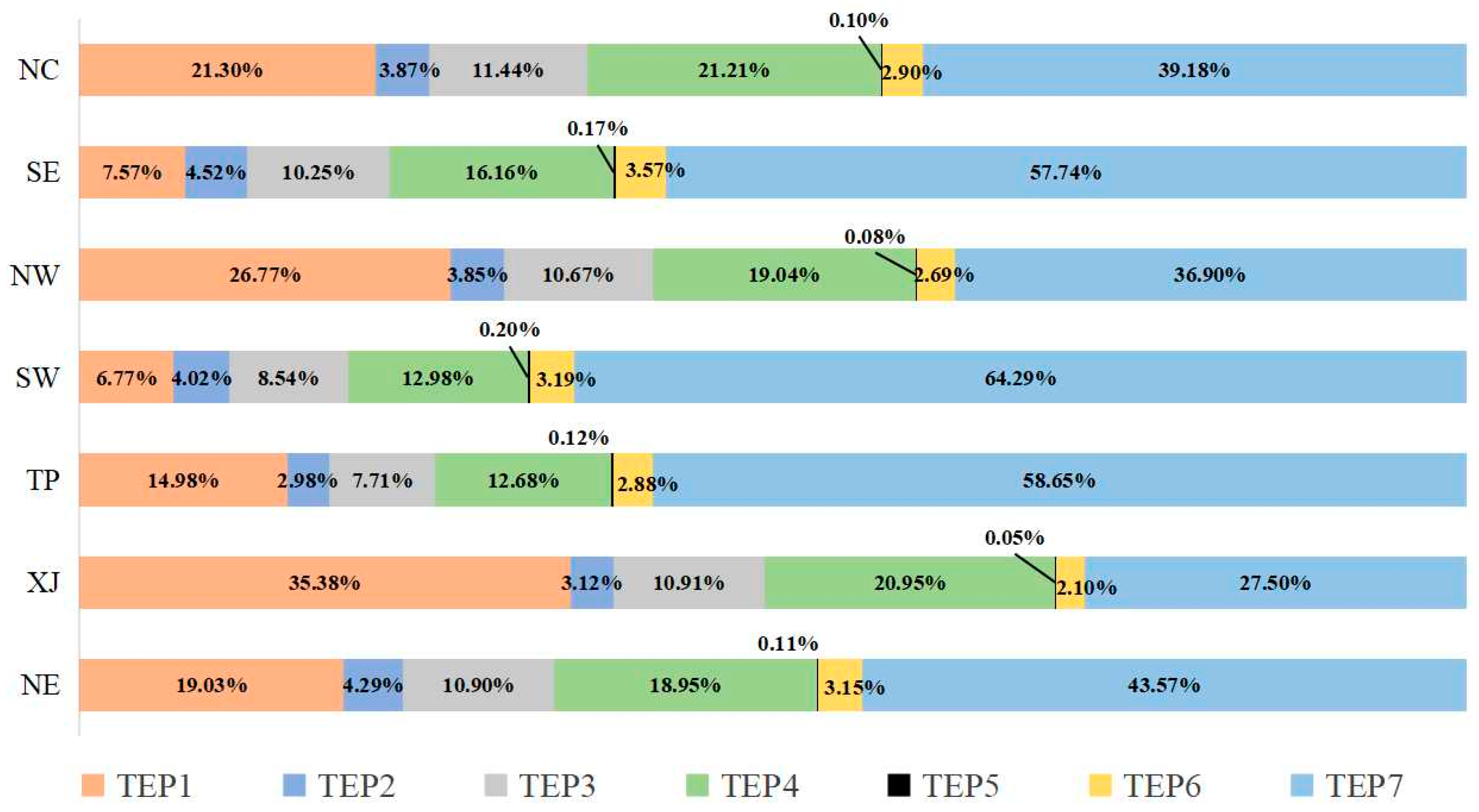 Remotesensing 17 02037 g008
