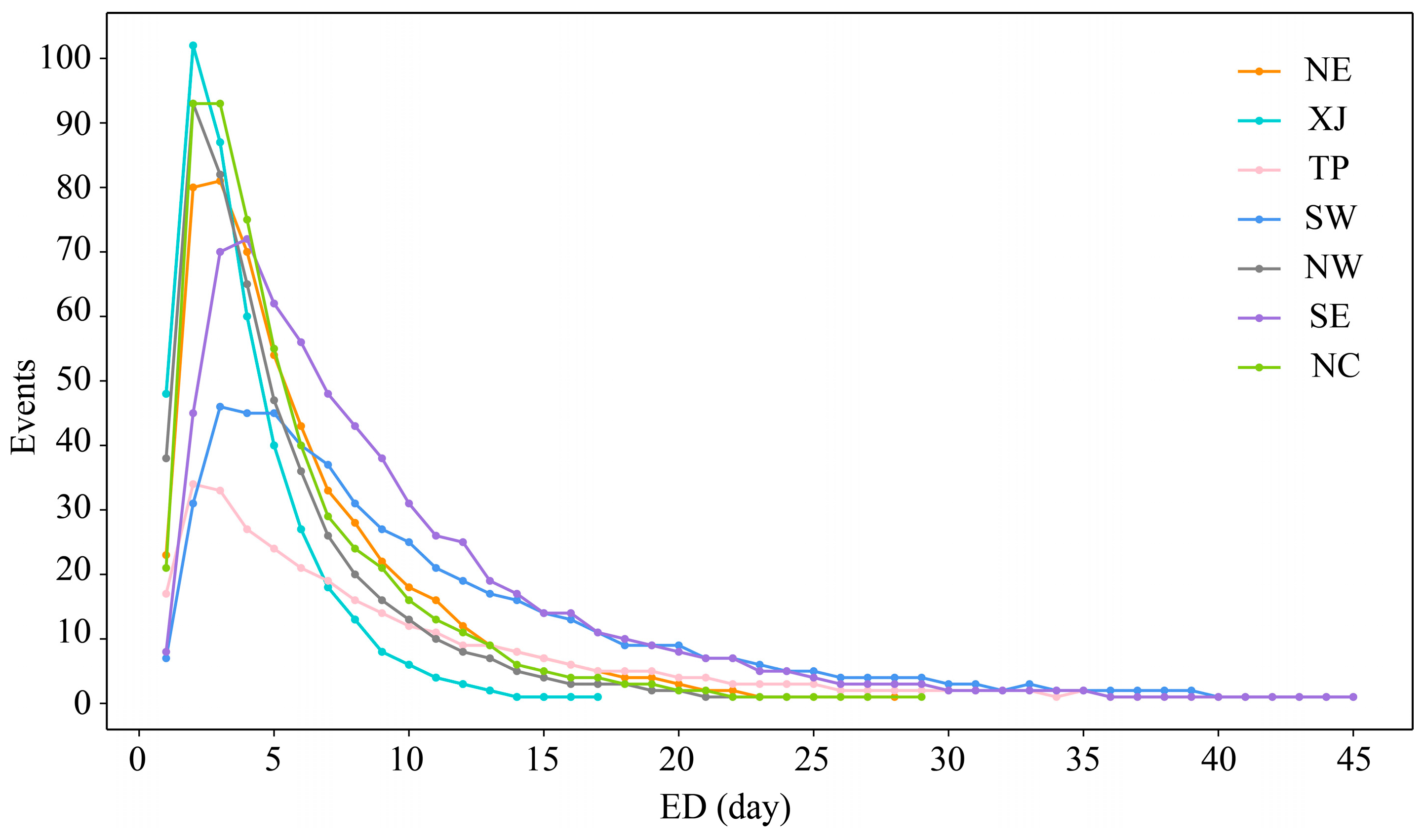 Remotesensing 17 02037 g009