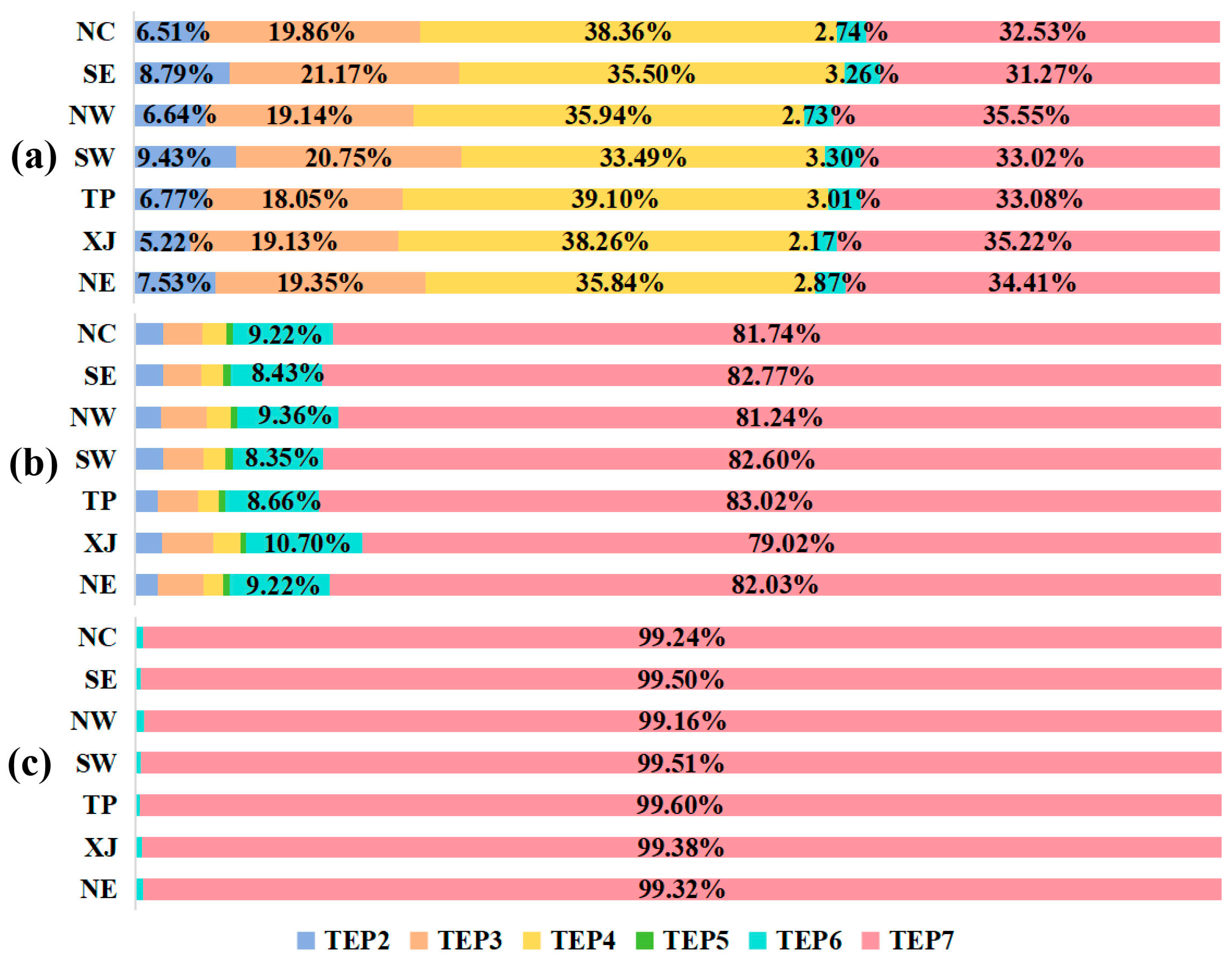 Remotesensing 17 02037 g010