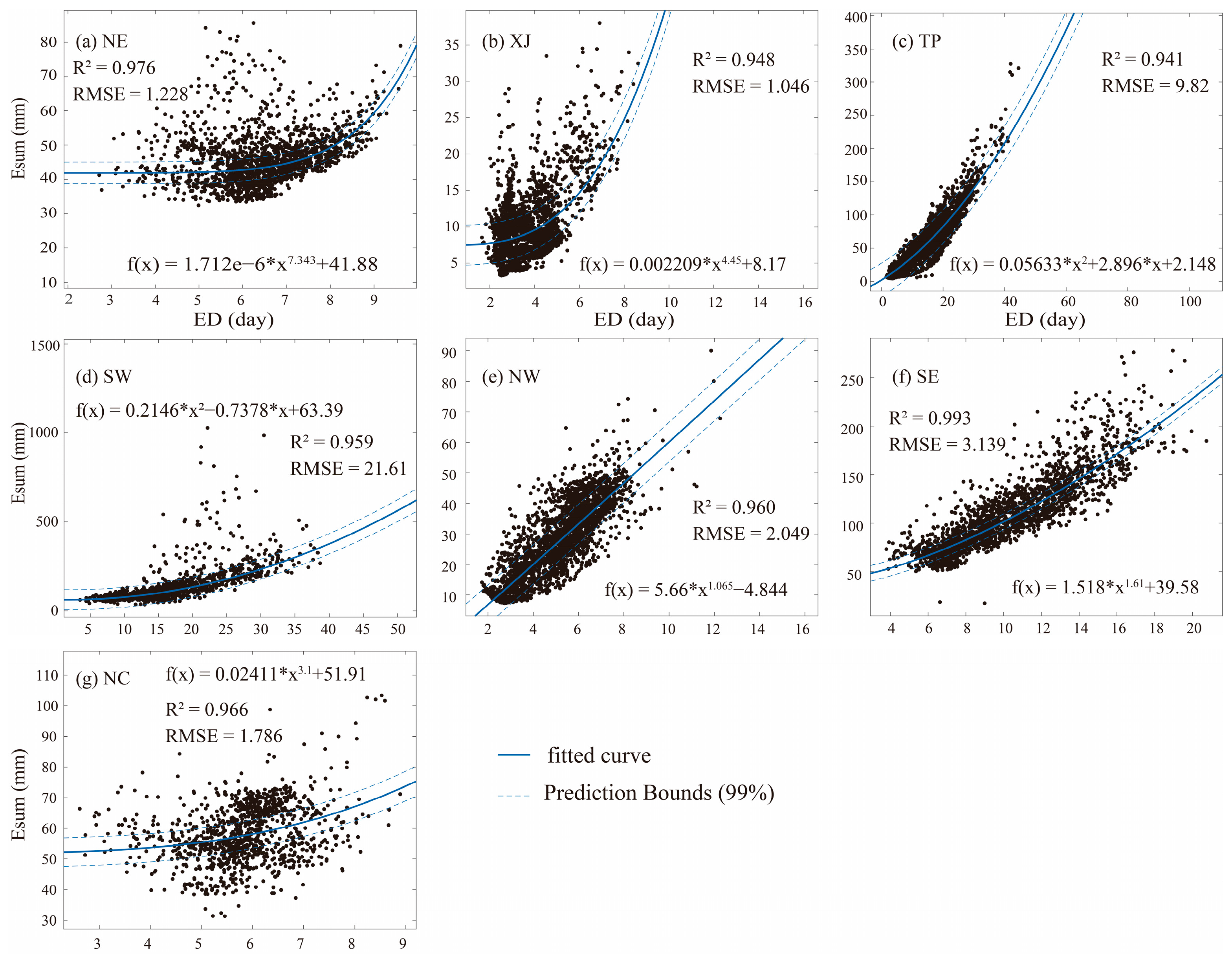 Remotesensing 17 02037 g0a1