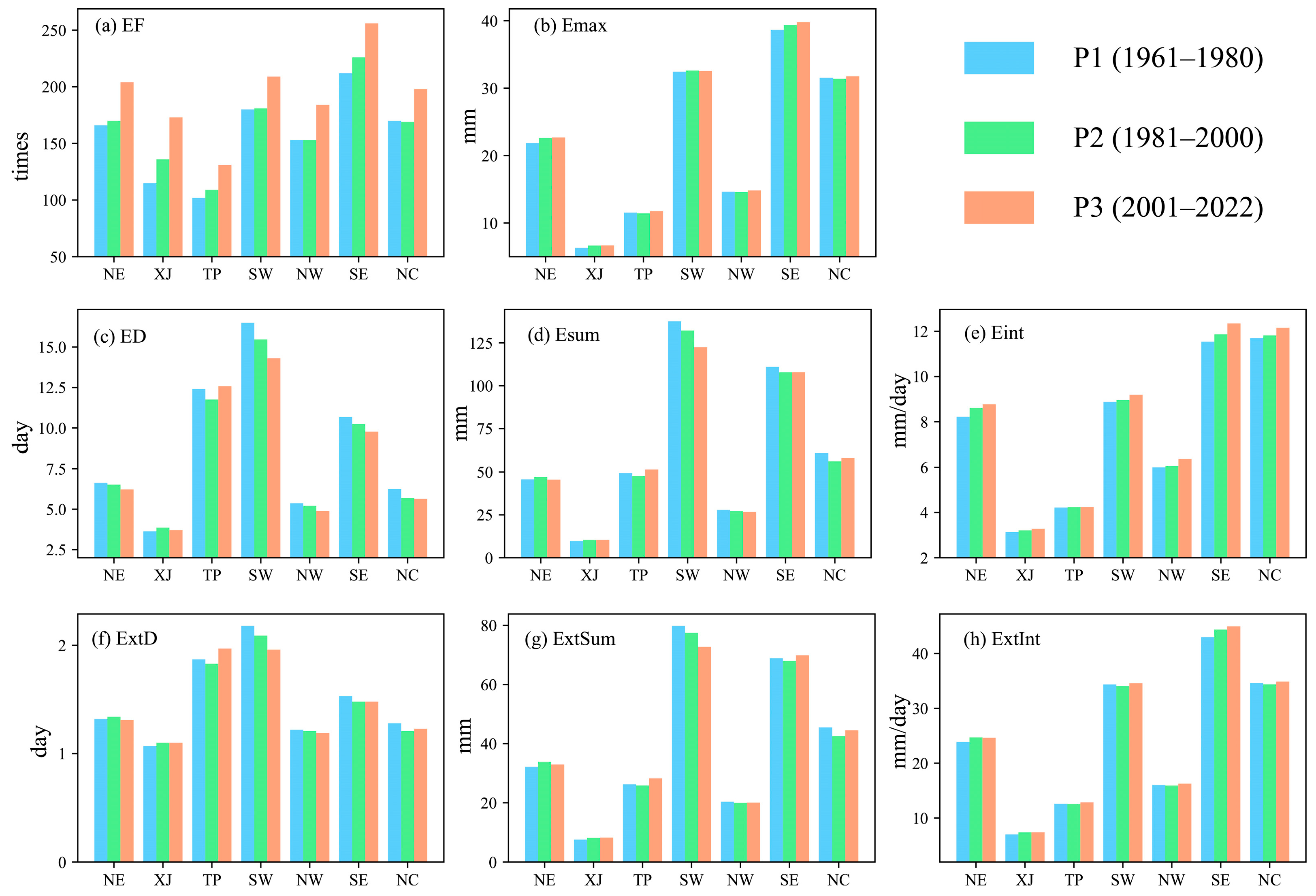 Remotesensing 17 02037 g0a2