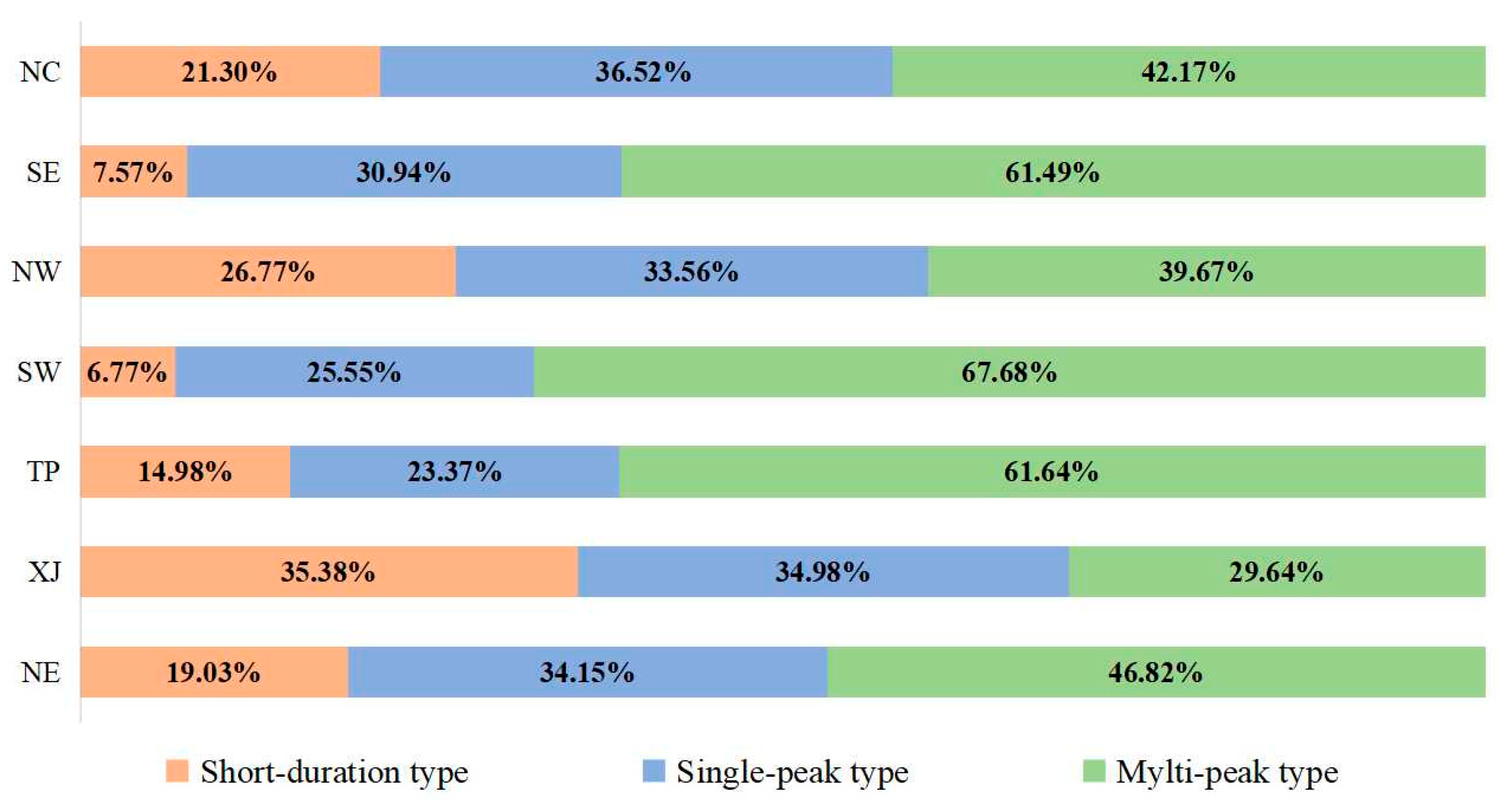 Remotesensing 17 02037 g0a4