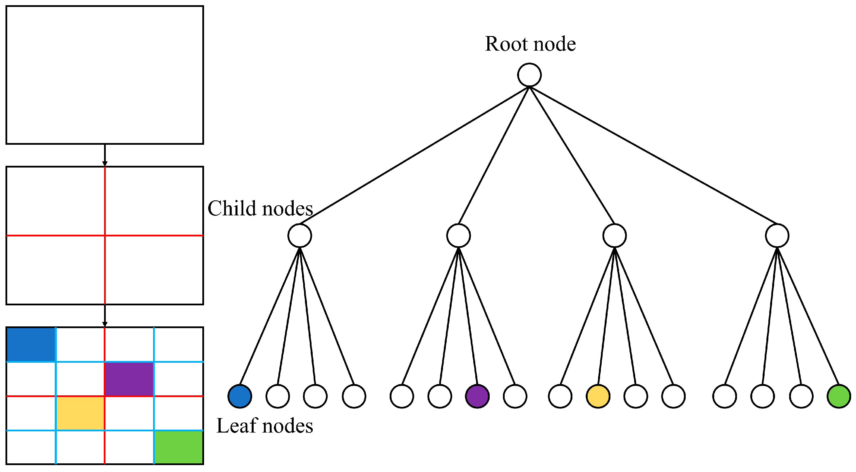 Remotesensing 17 02039 g001
