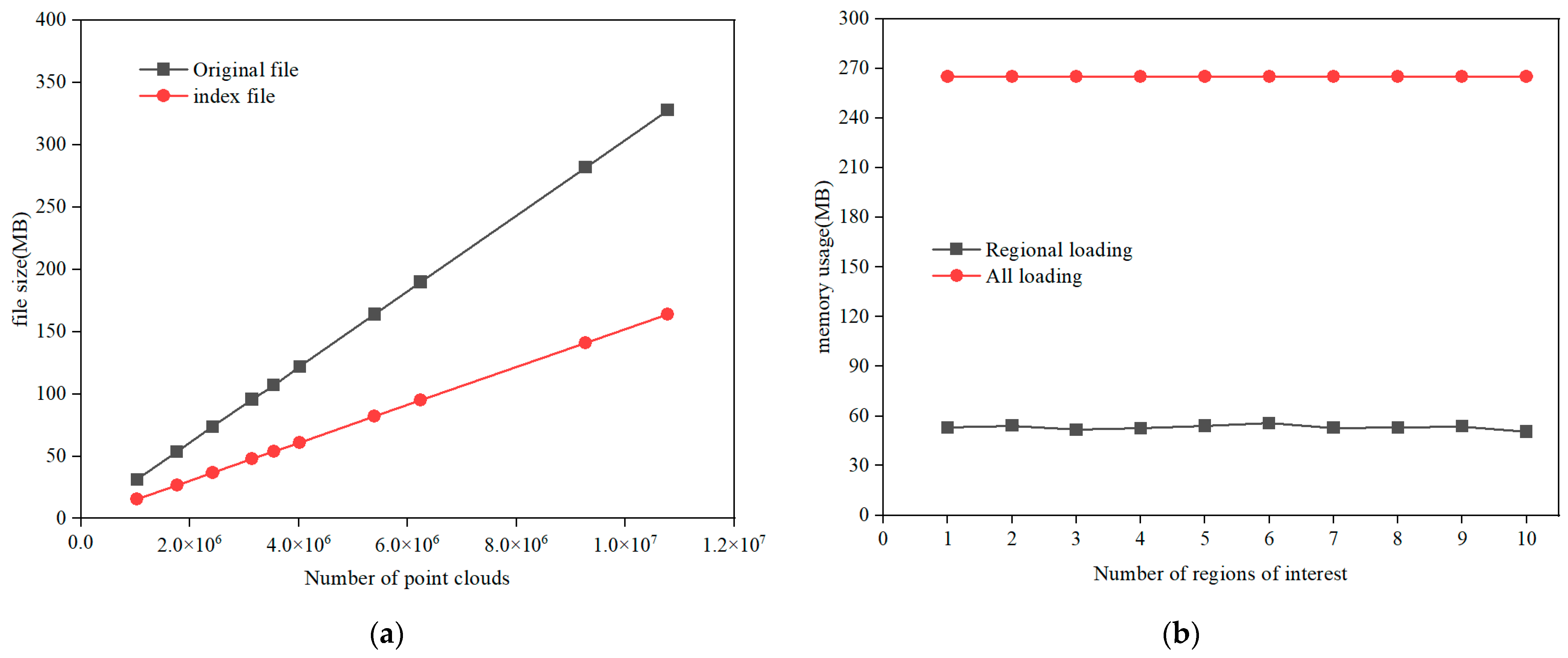 Remotesensing 17 02039 g007