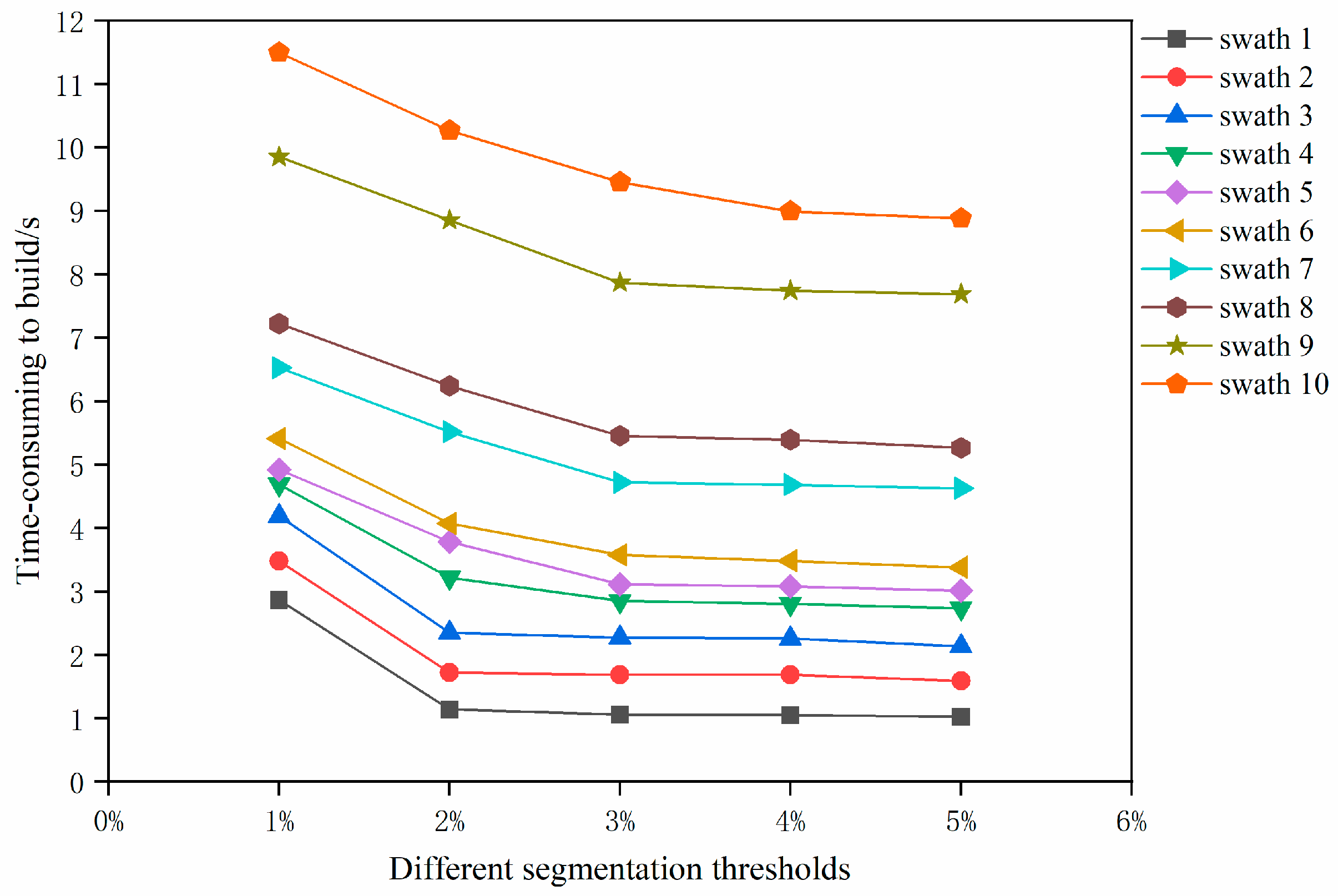 Remotesensing 17 02039 g008