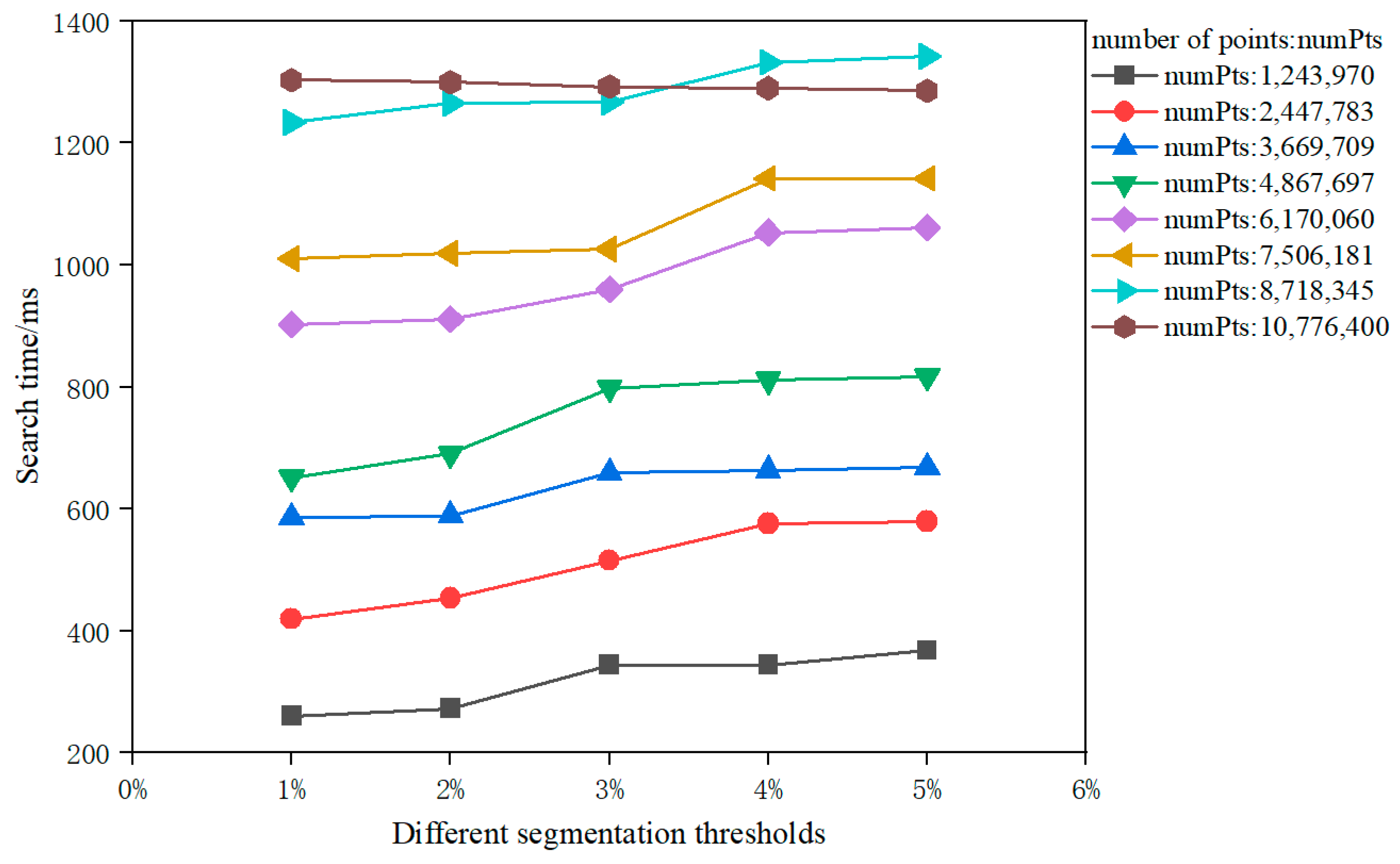 Remotesensing 17 02039 g009