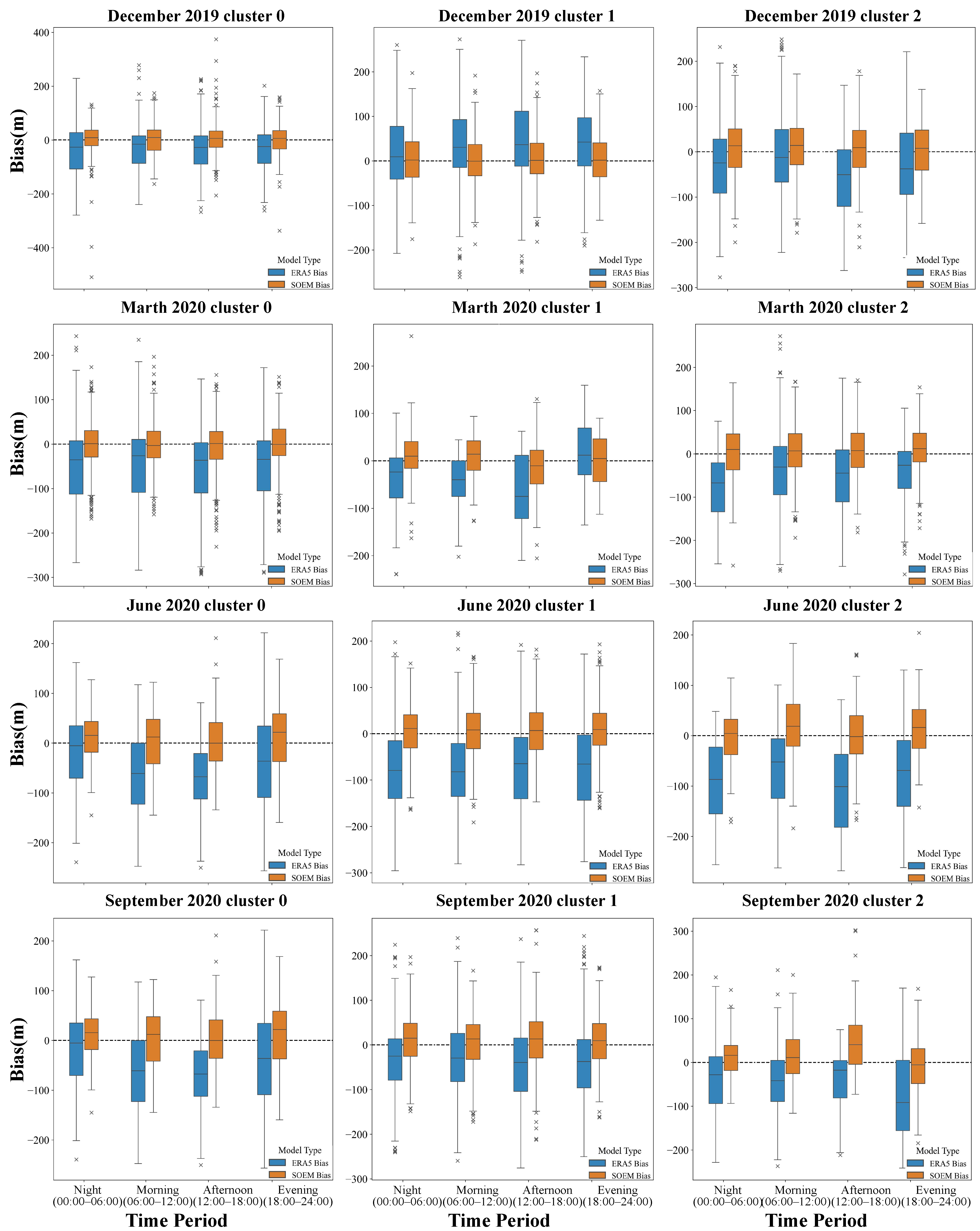 Remotesensing 17 02046 g006
