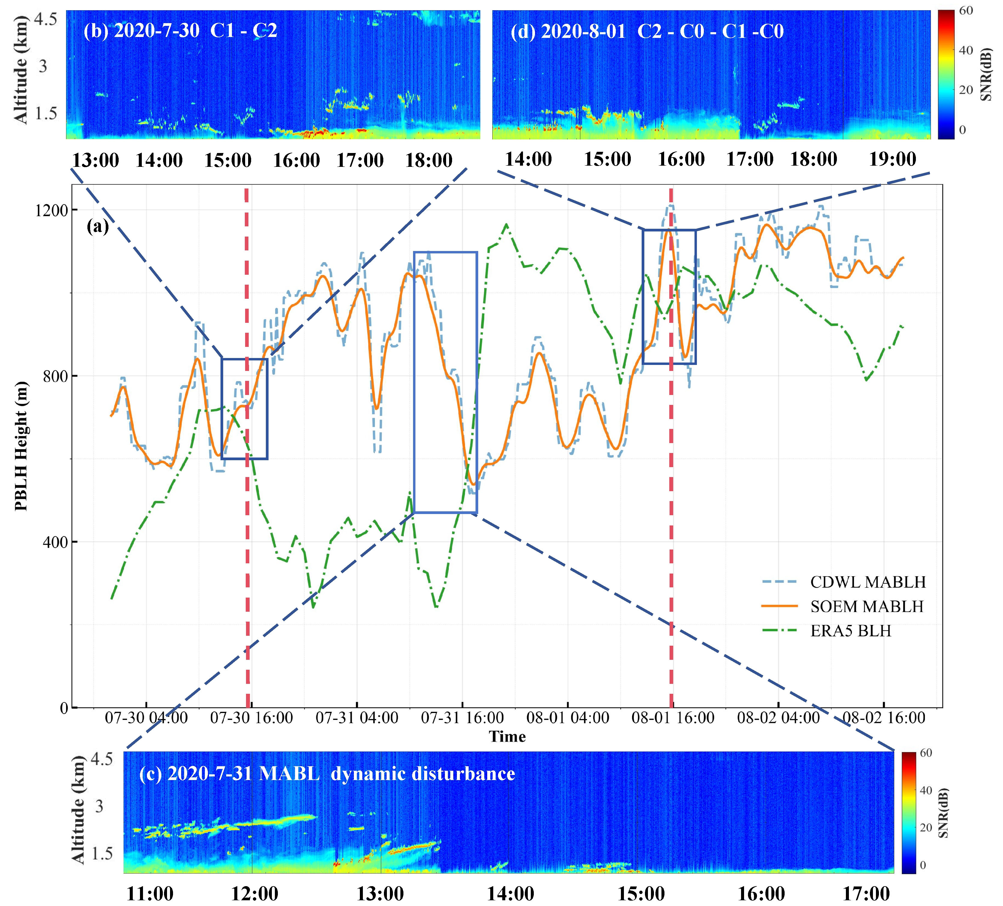 Remotesensing 17 02046 g008