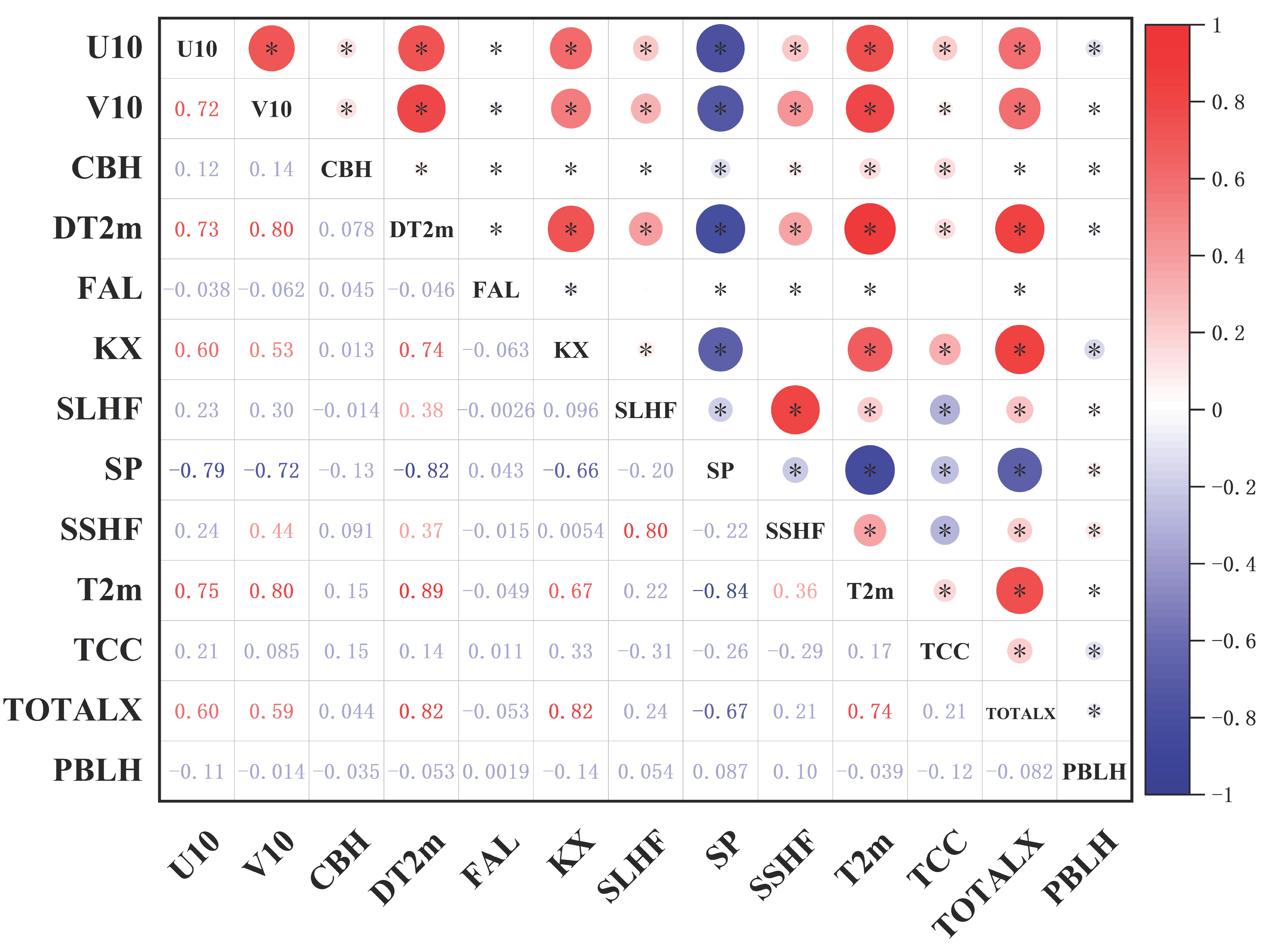 Remotesensing 17 02046 g010