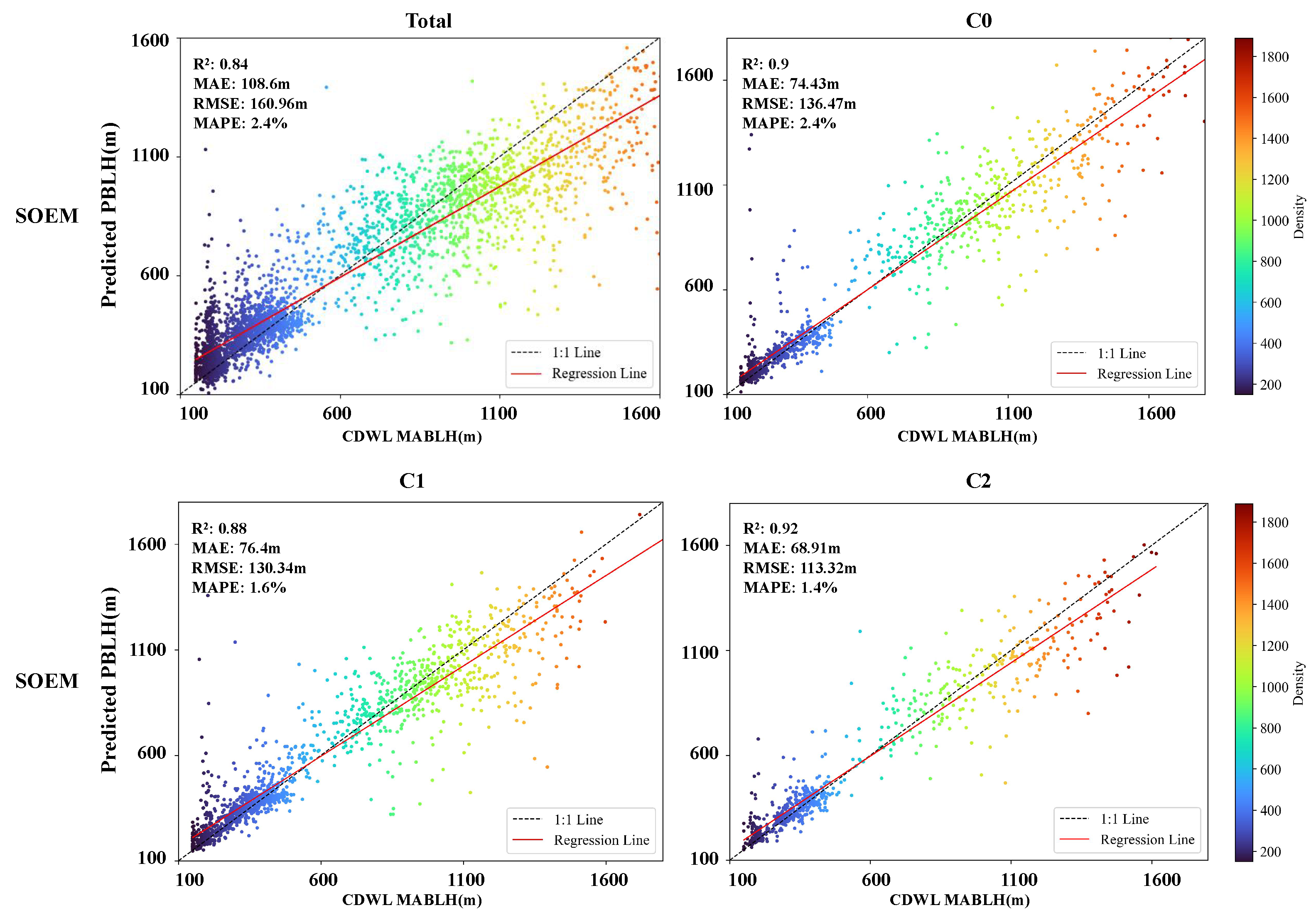 Remotesensing 17 02046 g011
