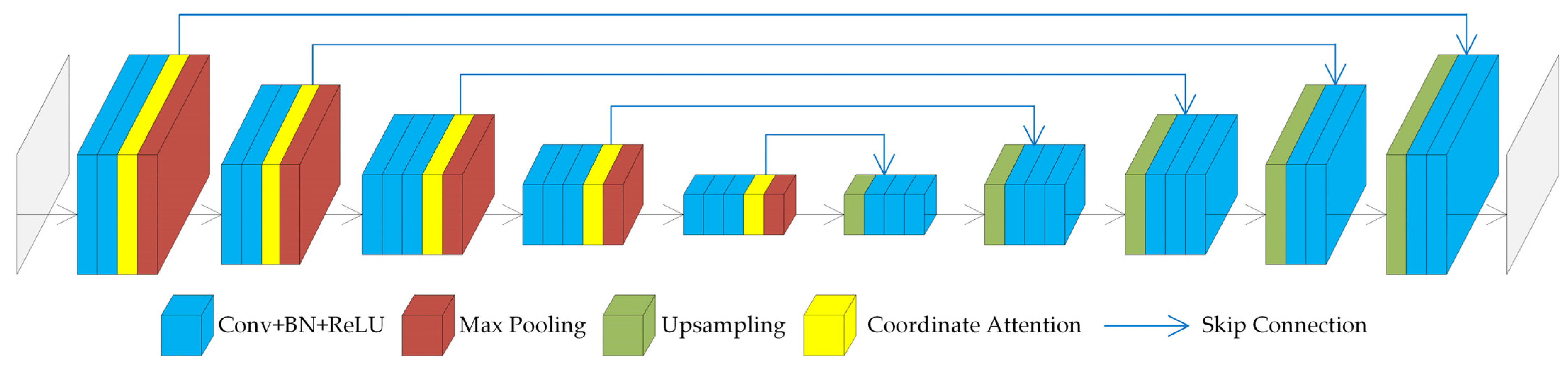 Remotesensing 17 02048 g002
