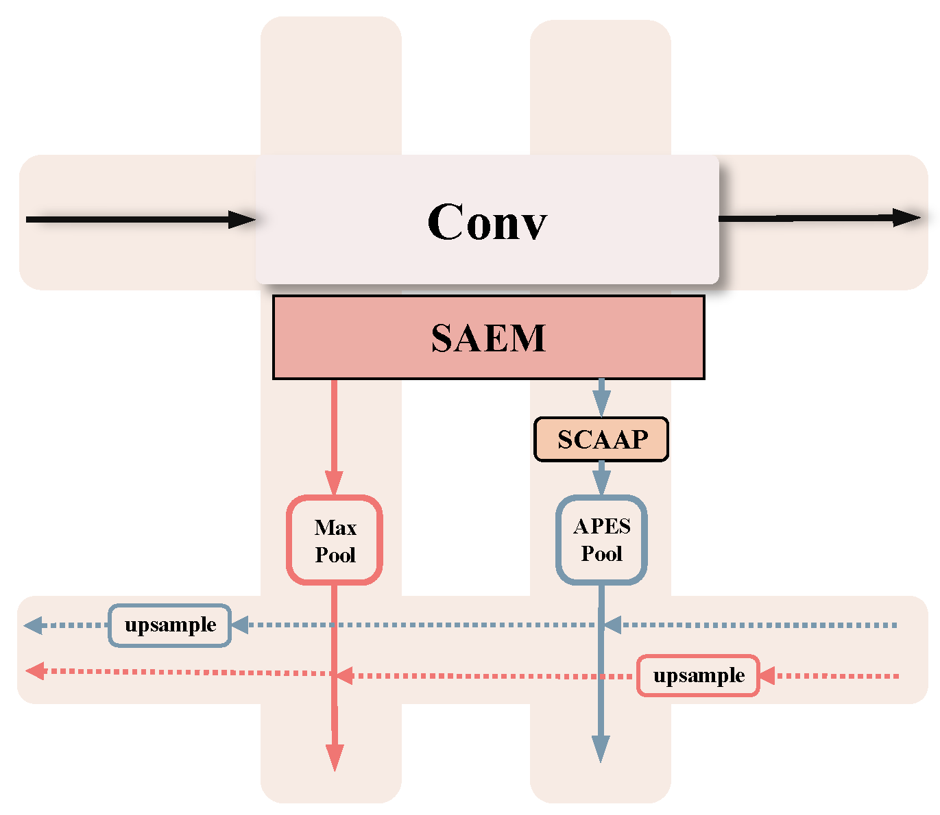 Remotesensing 17 02053 g002 Remotesensing 17 02053 g002