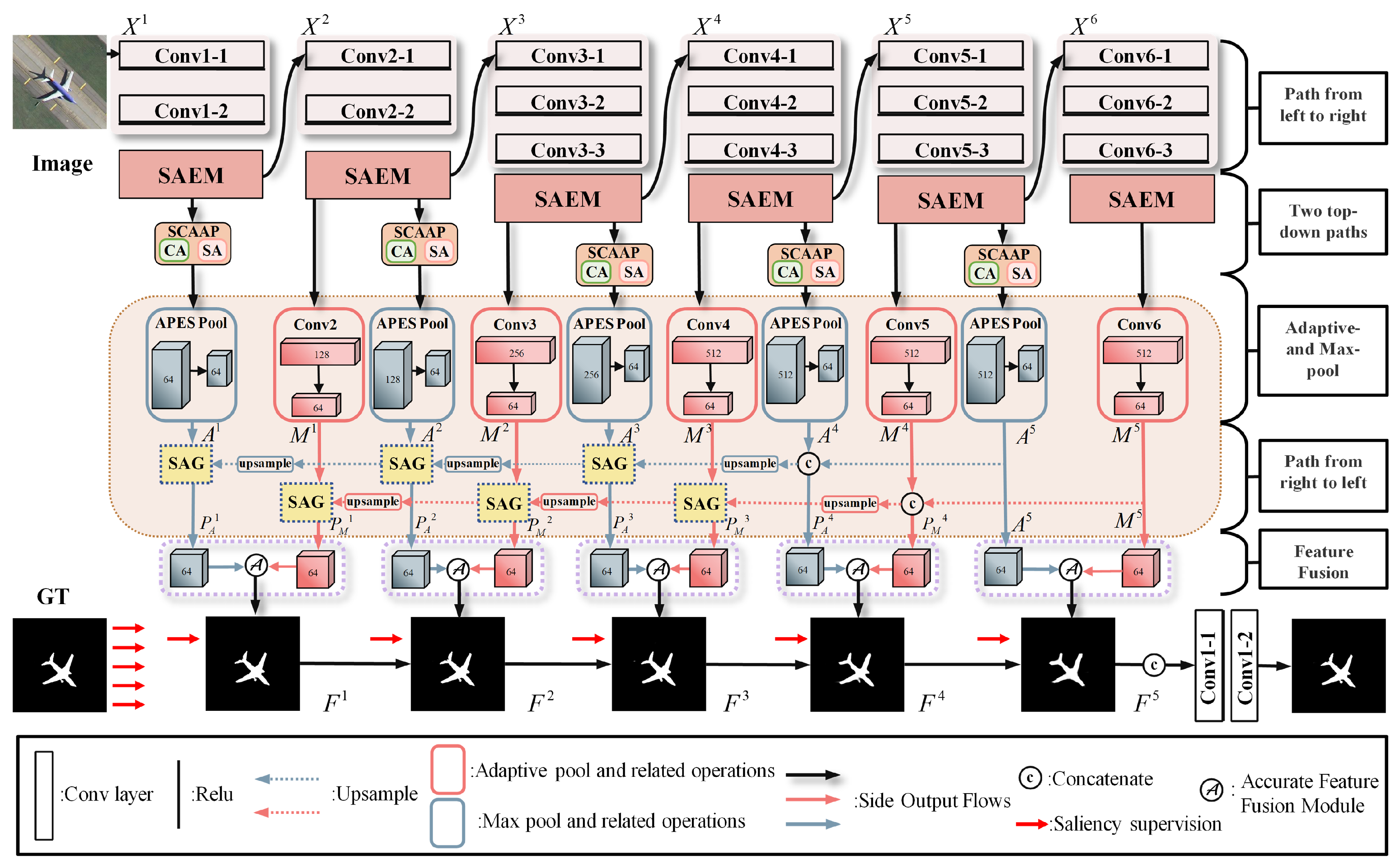 Remotesensing 17 02053 g003 Remotesensing 17 02053 g003