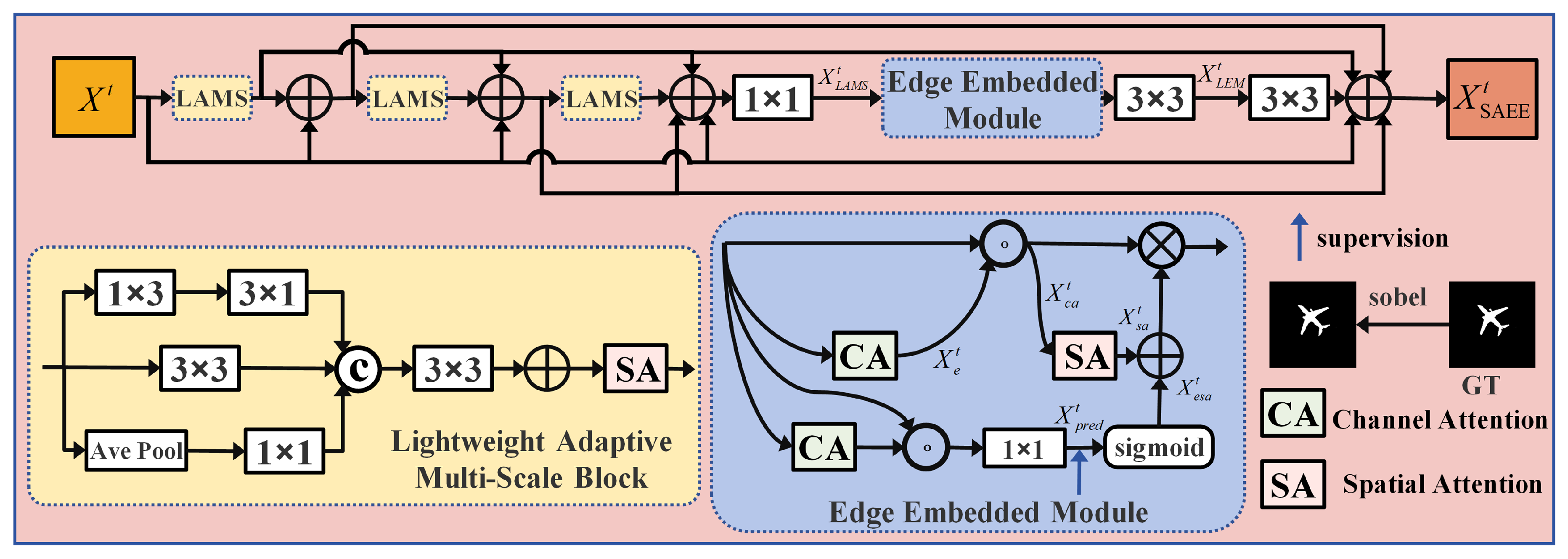 Remotesensing 17 02053 g004 Remotesensing 17 02053 g004