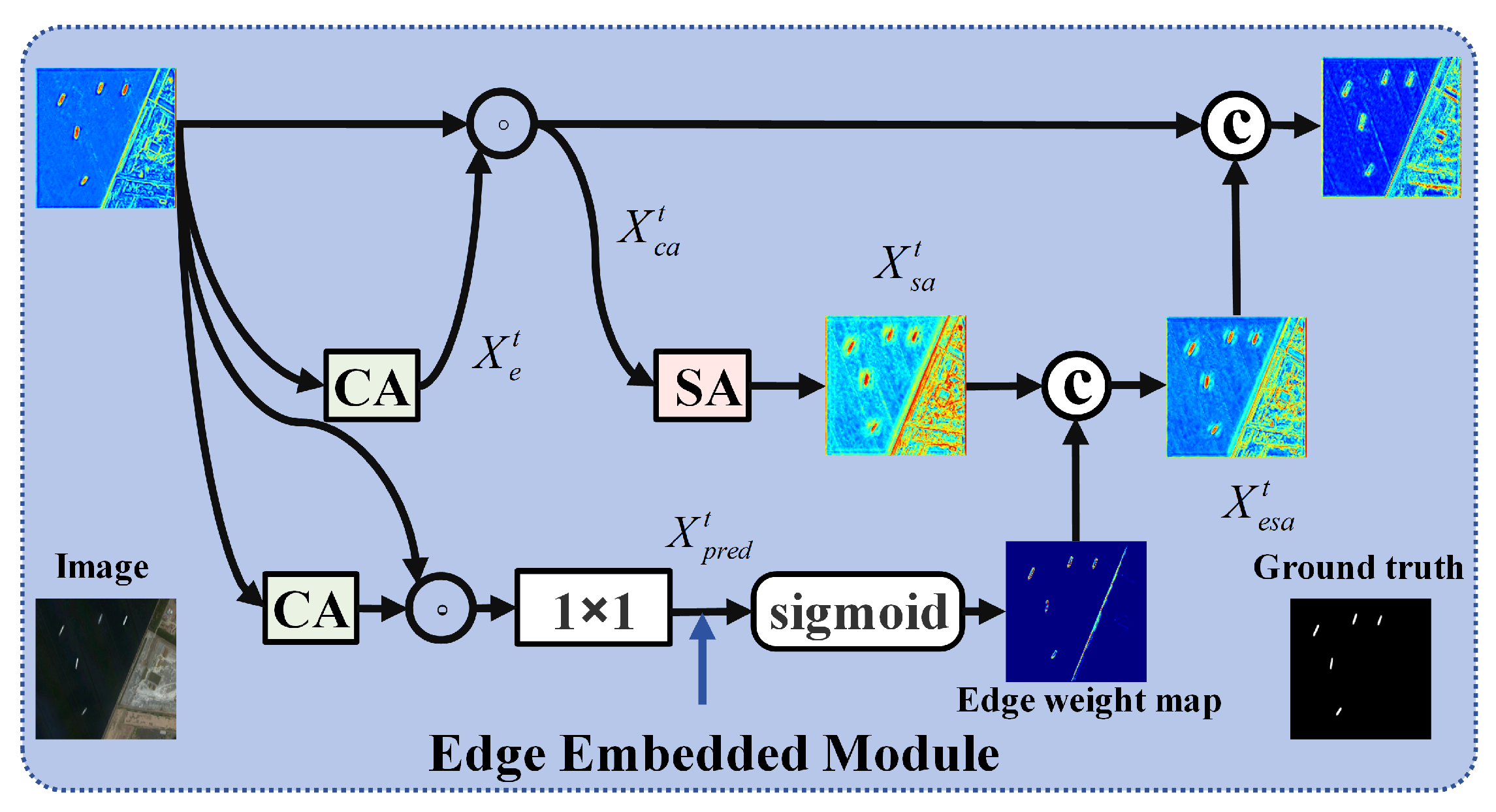 Remotesensing 17 02053 g005 Remotesensing 17 02053 g005