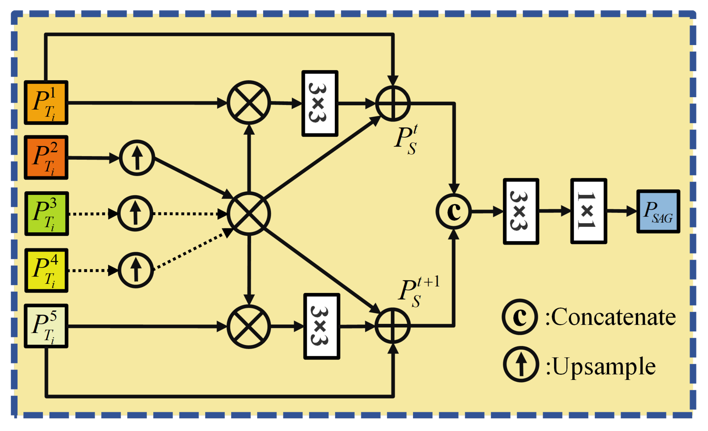 Remotesensing 17 02053 g008 Remotesensing 17 02053 g008