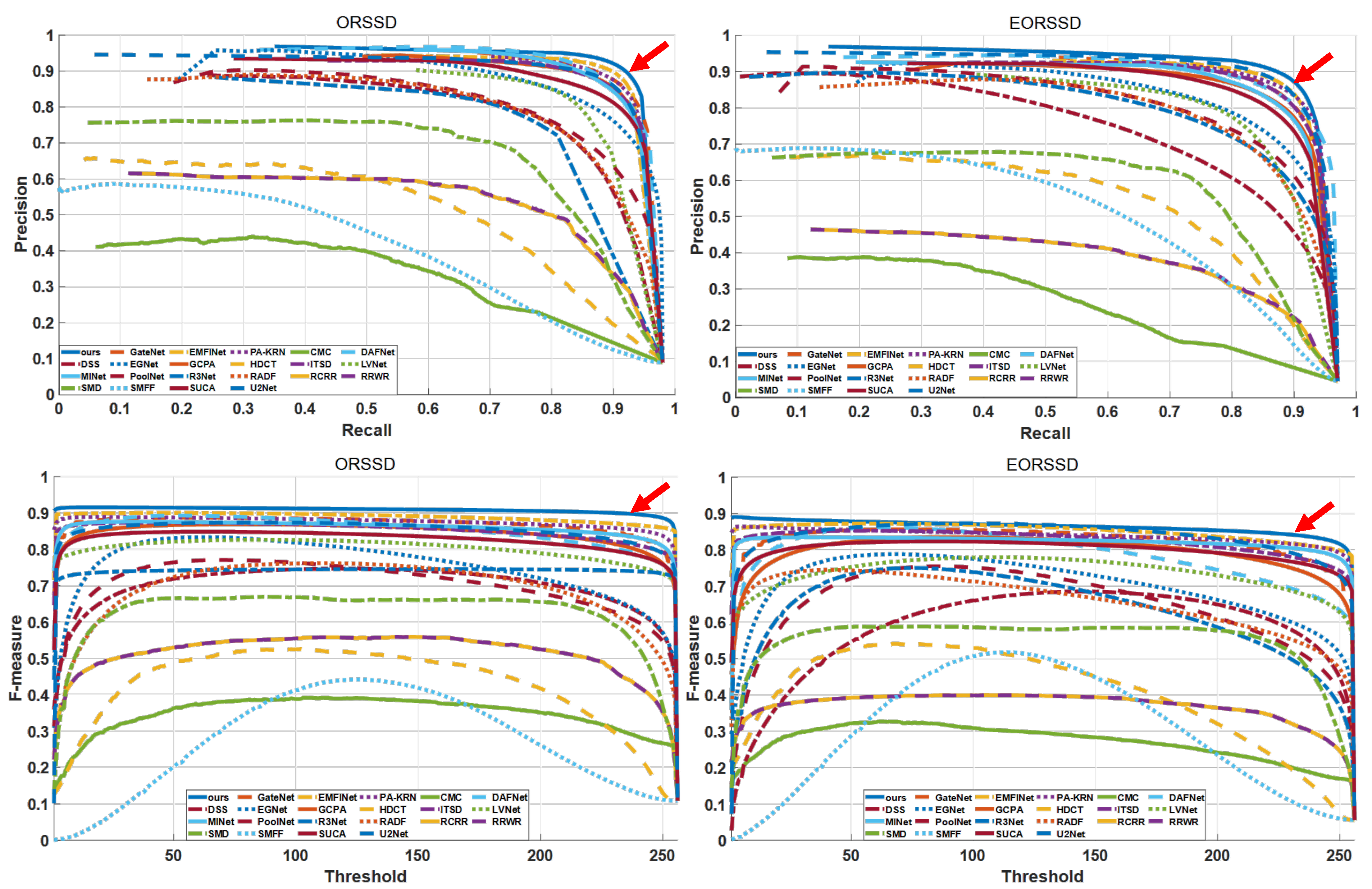 Remotesensing 17 02053 g010 Remotesensing 17 02053 g010