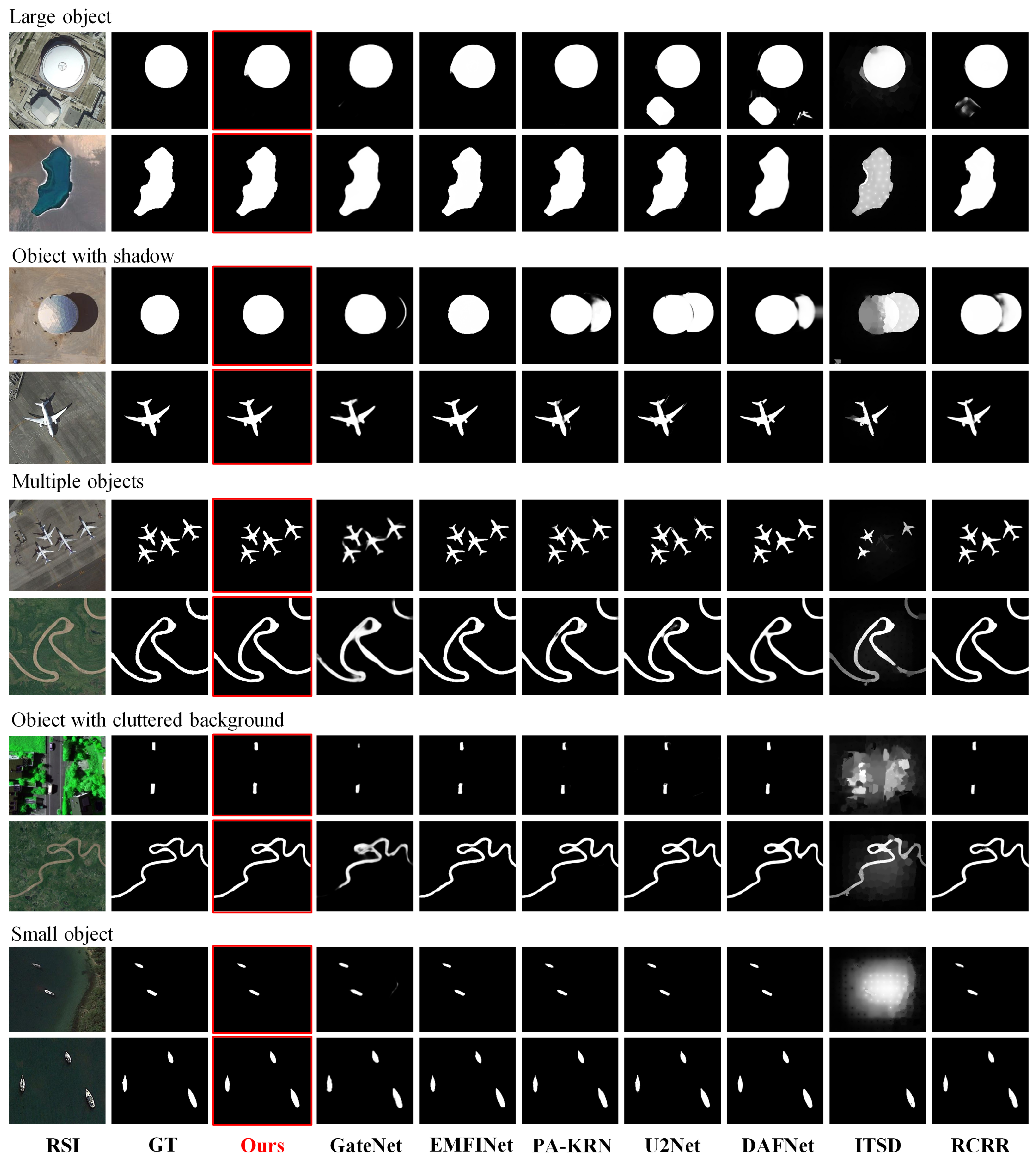 Remotesensing 17 02053 g012 Remotesensing 17 02053 g012