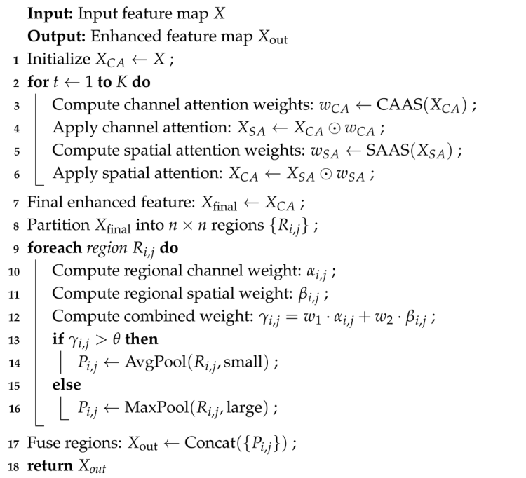 Remotesensing 17 02053 i001
