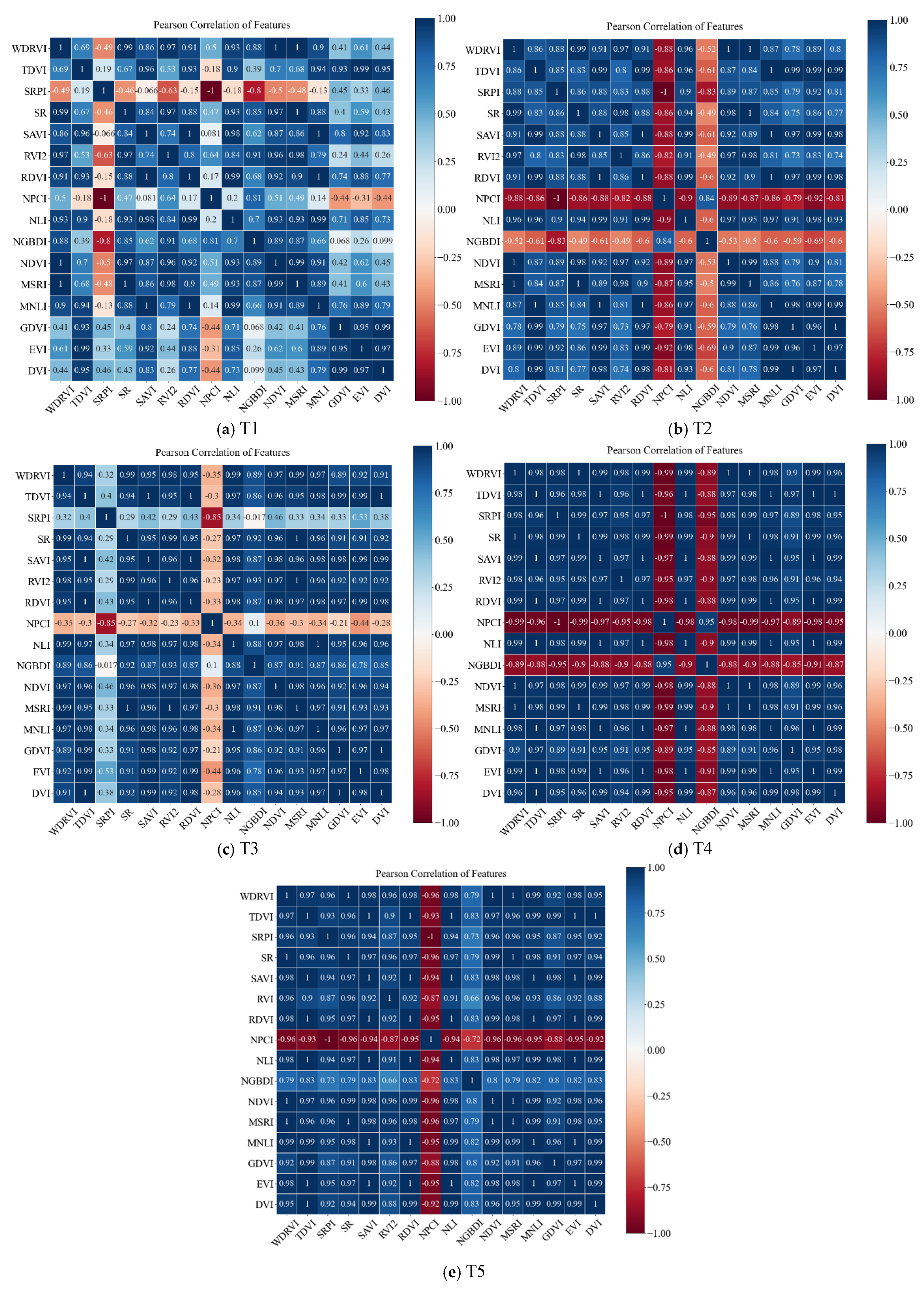 Remotesensing 17 02055 g006