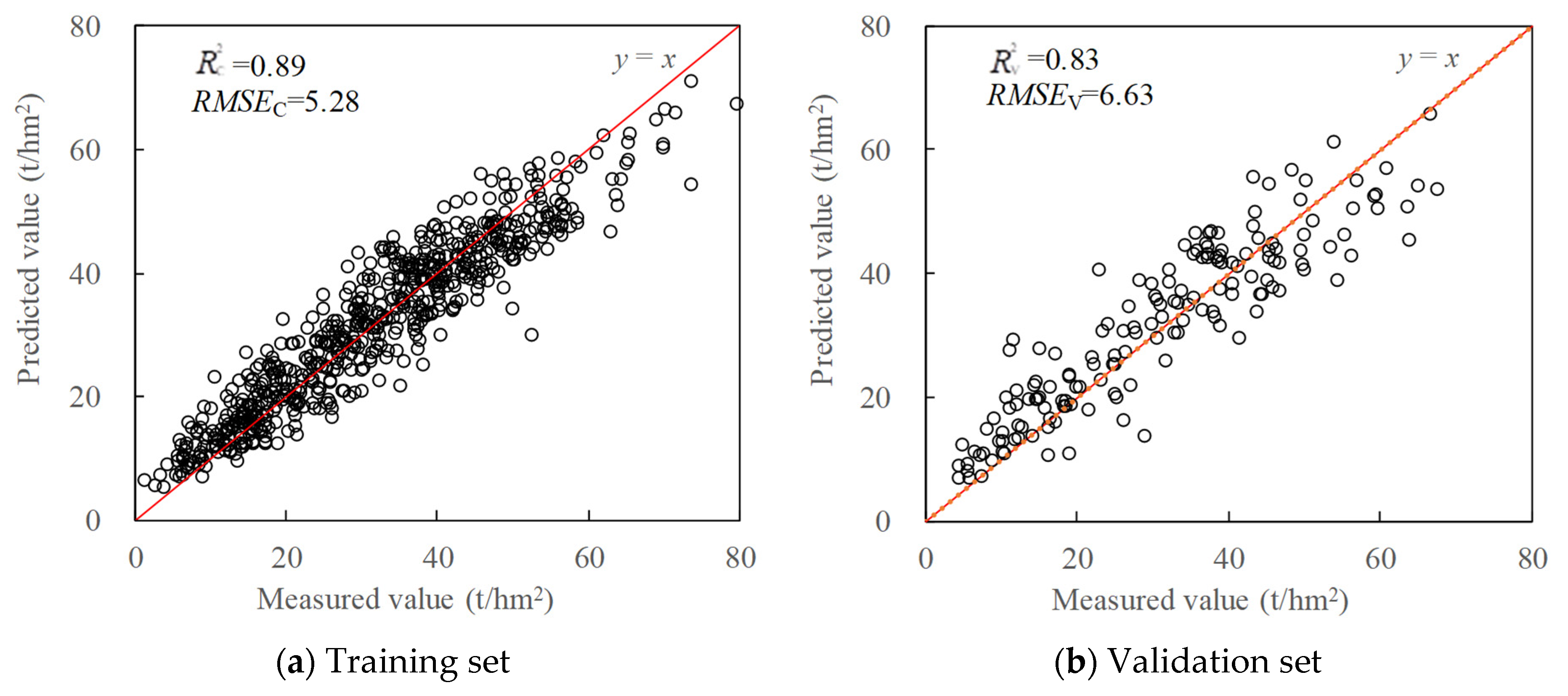 Remotesensing 17 02055 g008