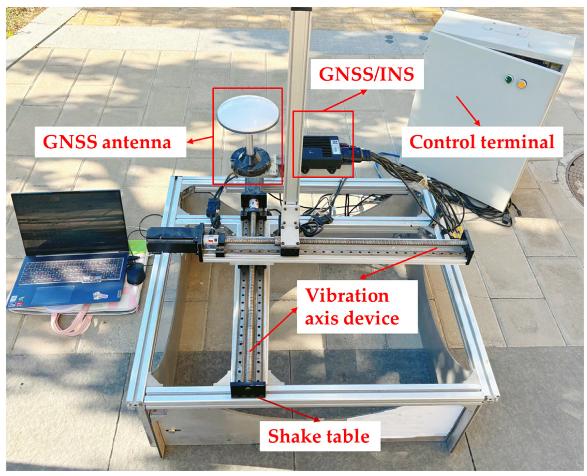 Remotesensing 17 02057 g006