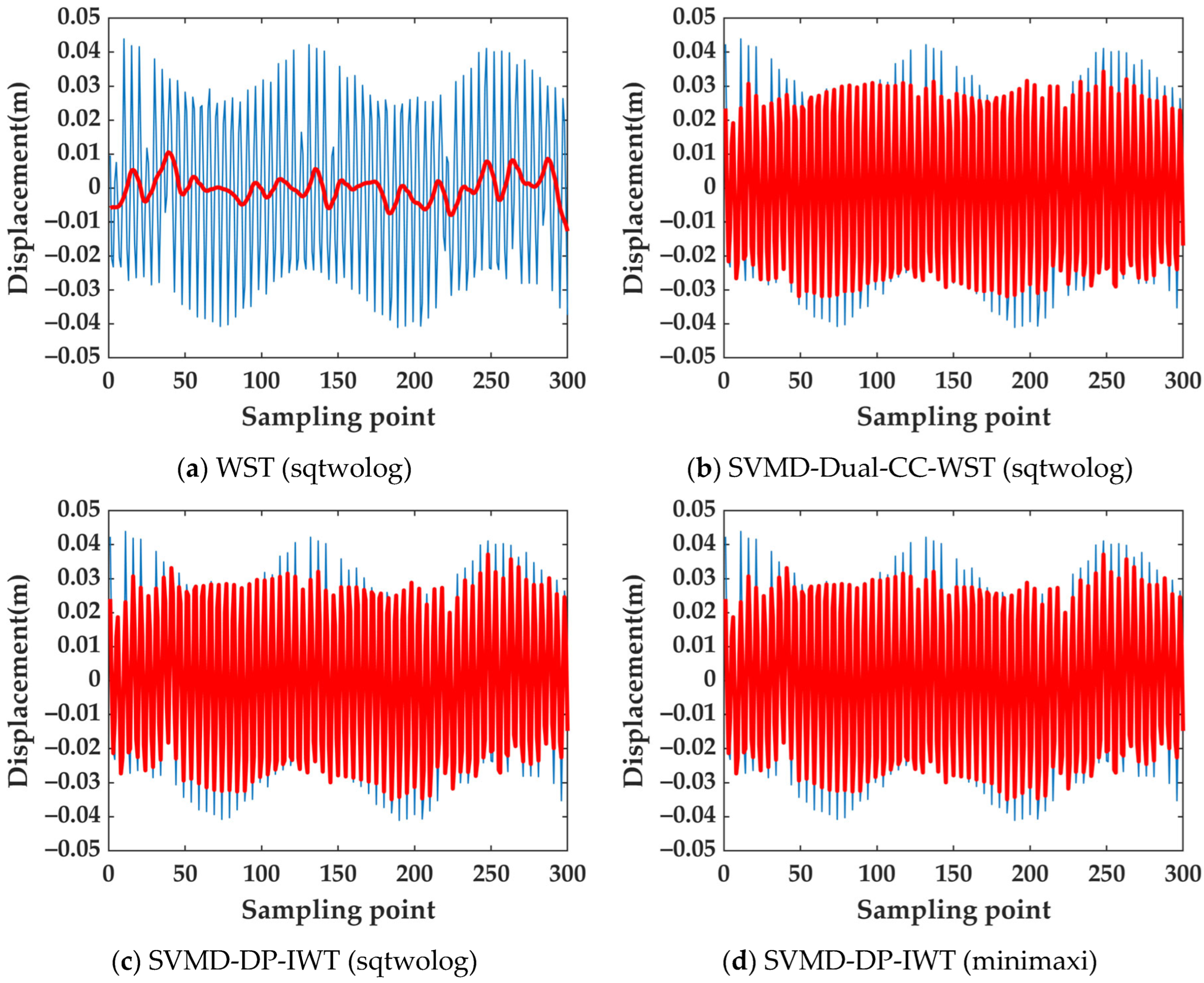 Remotesensing 17 02057 g008