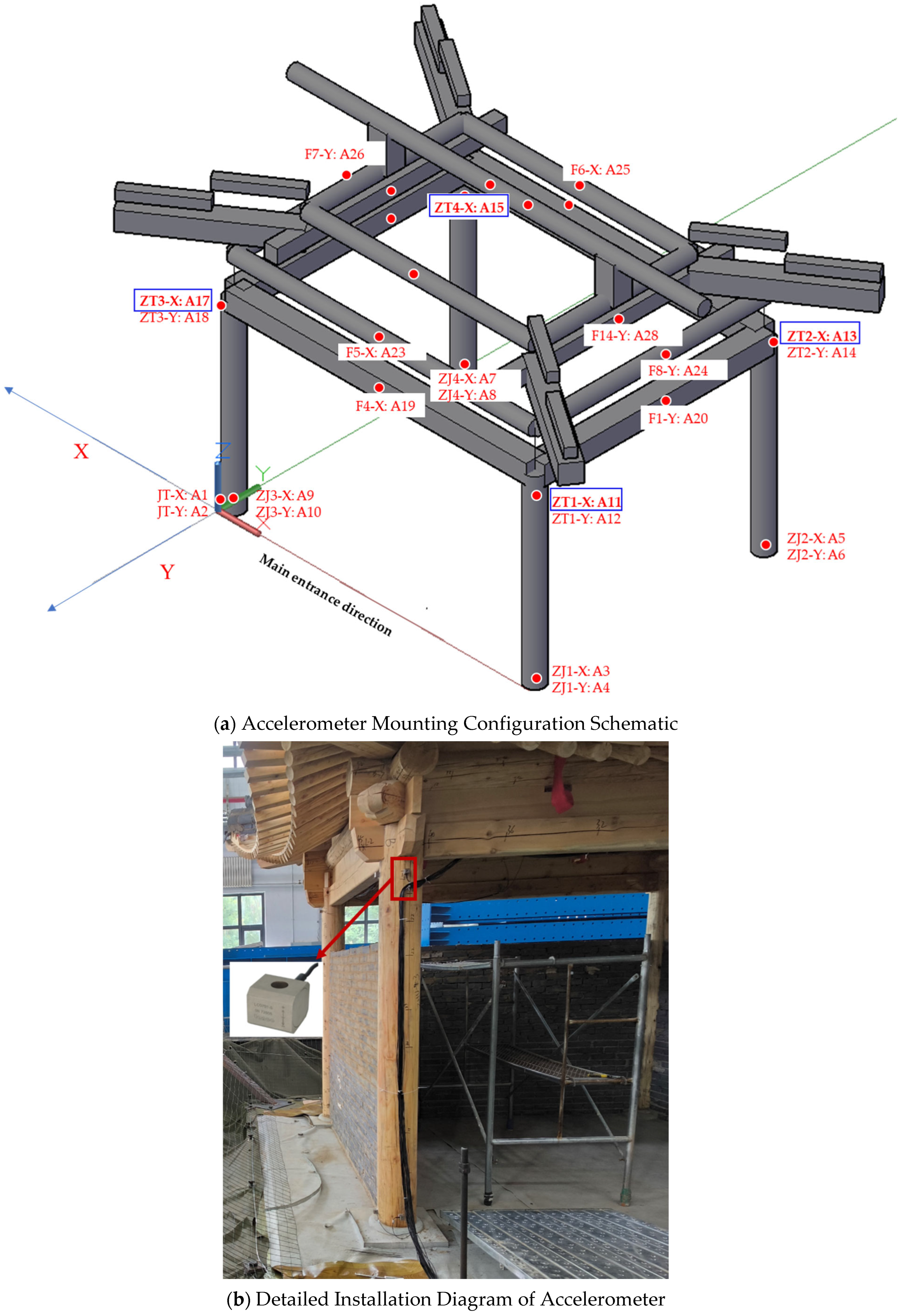 Remotesensing 17 02057 g010