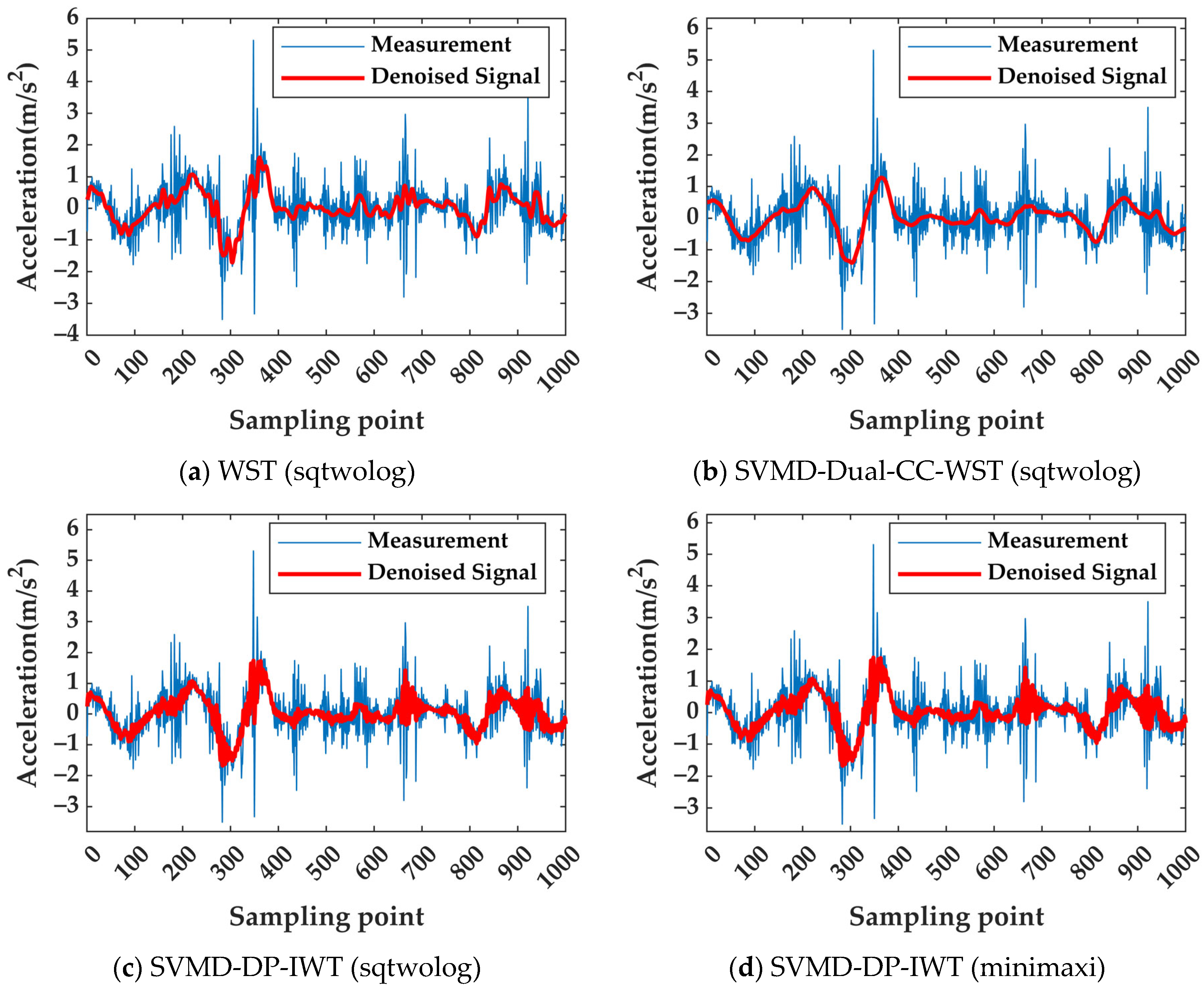Remotesensing 17 02057 g013
