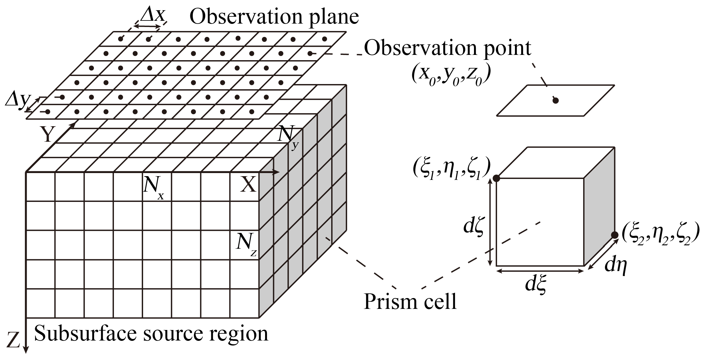 Remotesensing 17 02060 g001