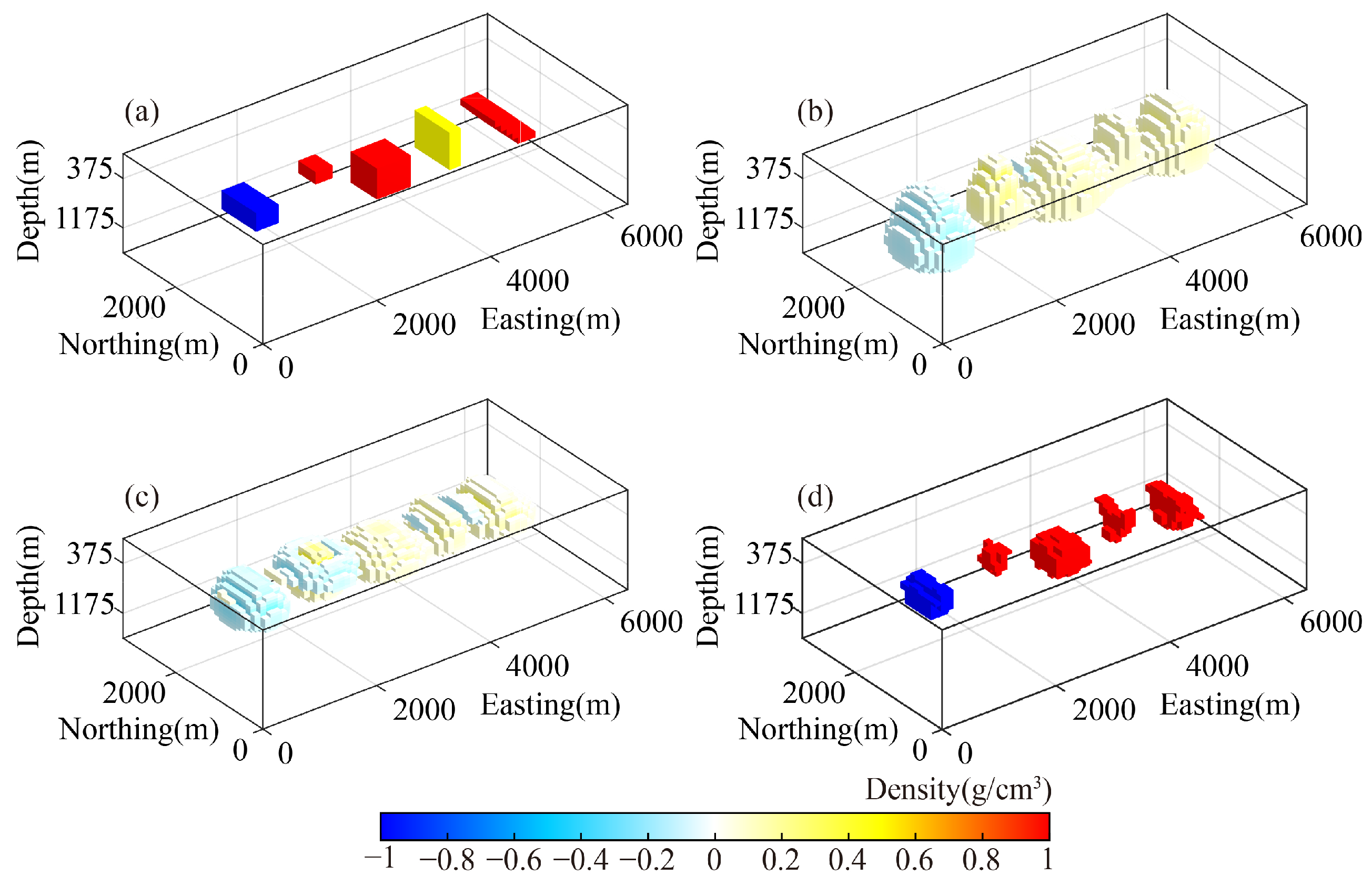 Remotesensing 17 02060 g011