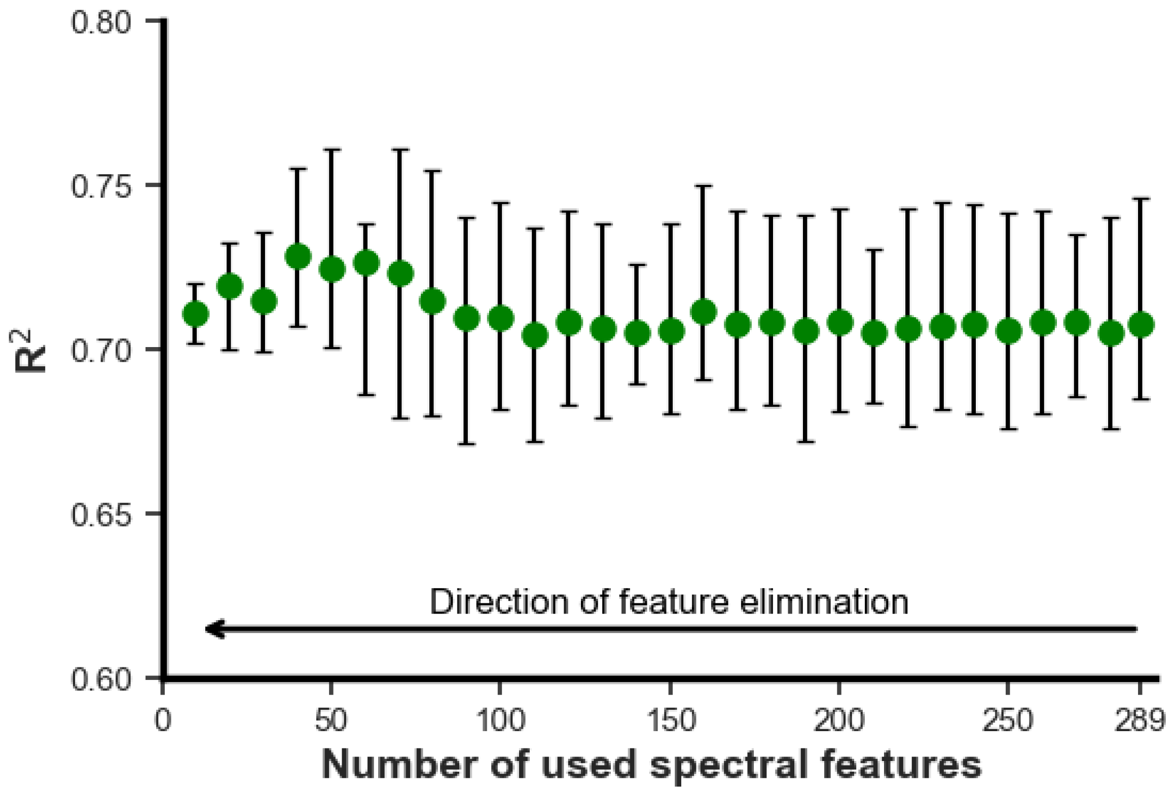 Remotesensing 17 02062 g008 Remotesensing 17 02062 g008
