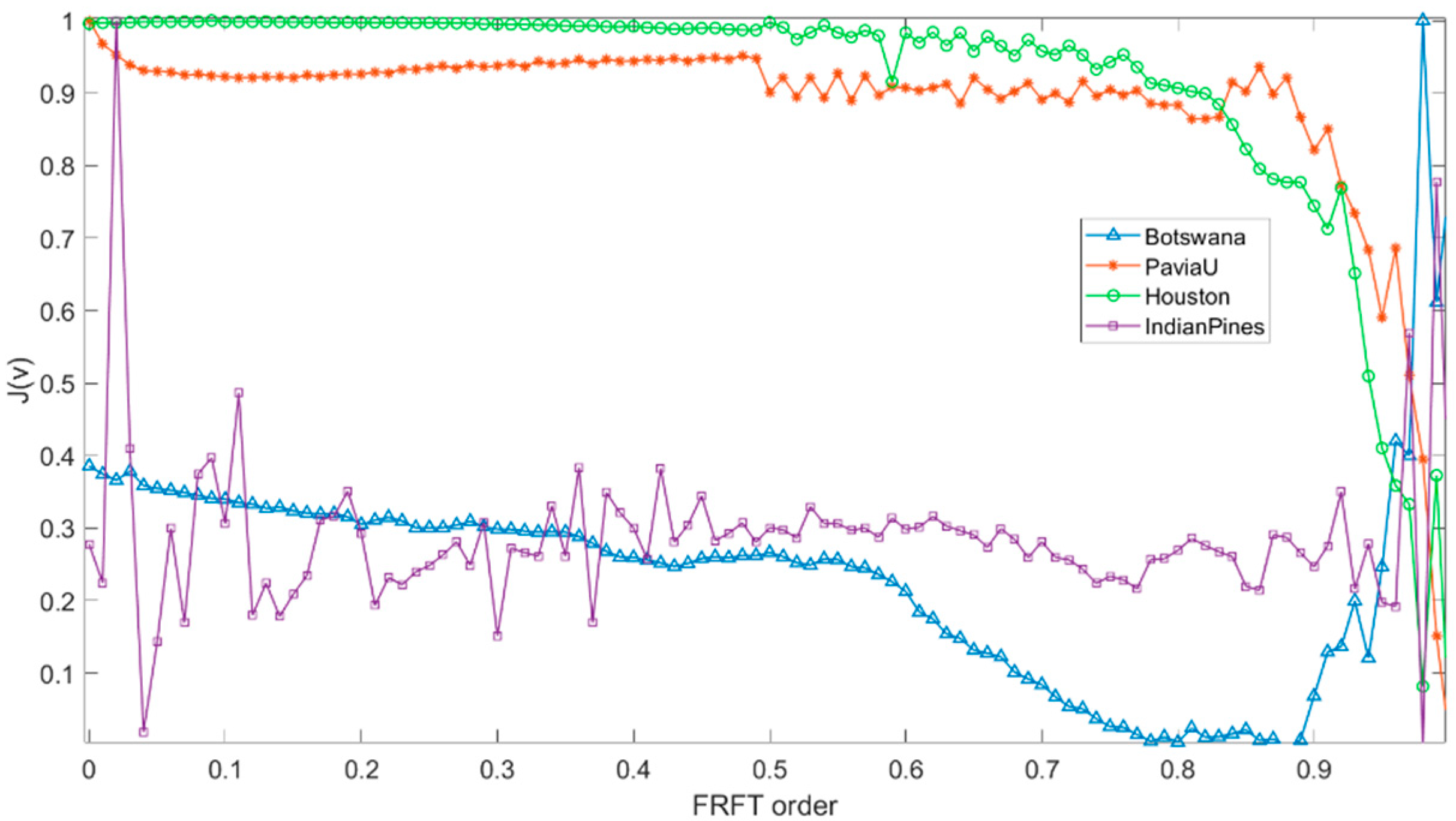 Remotesensing 17 02065 g002 Remotesensing 17 02065 g002