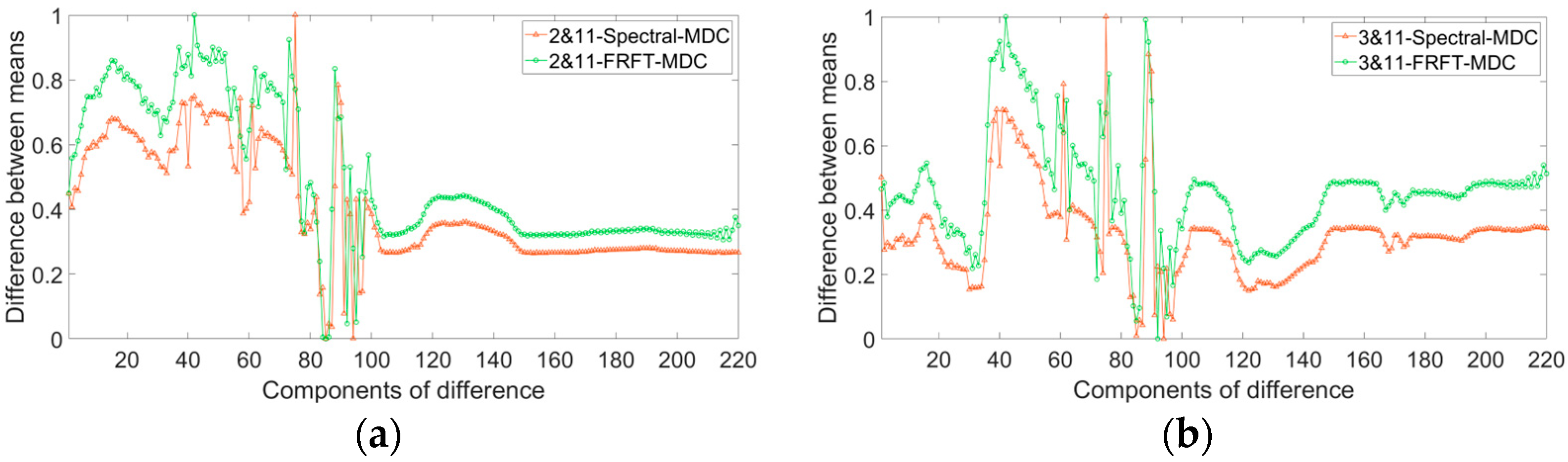 Remotesensing 17 02065 g003 Remotesensing 17 02065 g003