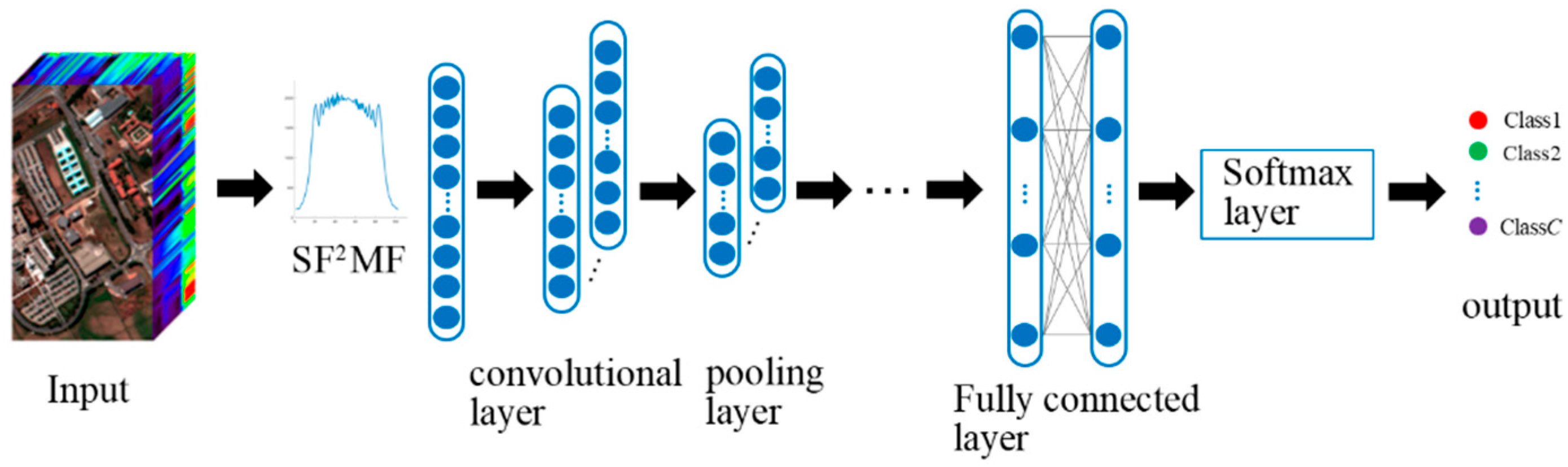 Remotesensing 17 02065 g004 Remotesensing 17 02065 g004