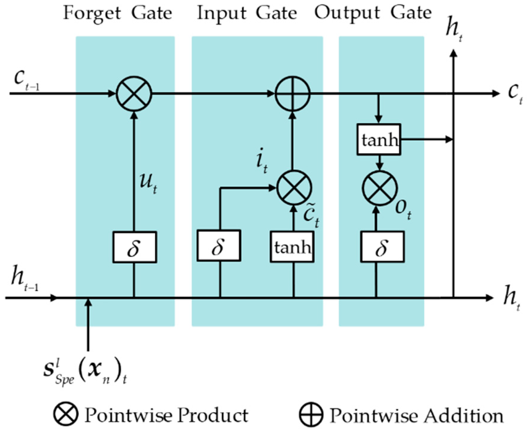 Remotesensing 17 02065 g006 Remotesensing 17 02065 g006