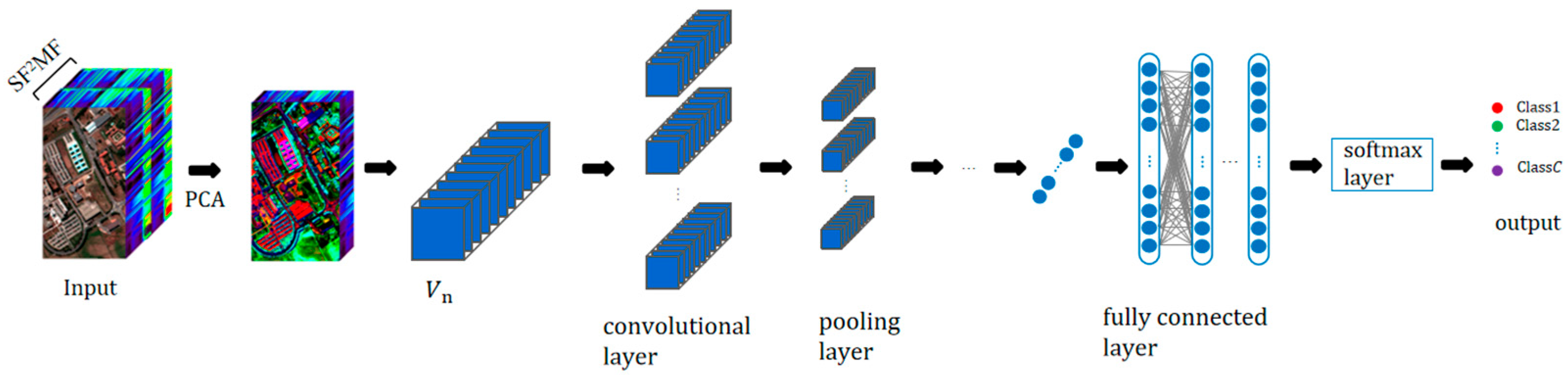 Remotesensing 17 02065 g009 Remotesensing 17 02065 g009